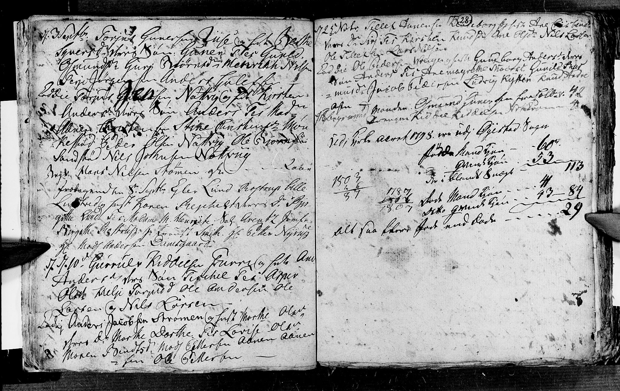 Øyestad sokneprestkontor, SAK/1111-0049/F/Fb/L0002: Klokkerbok nr. B 2, 1795-1807, s. 28