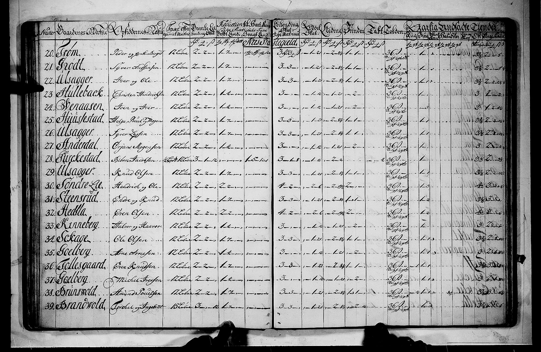 Rentekammeret inntil 1814, Realistisk ordnet avdeling, AV/RA-EA-4070/N/Nb/Nbf/L0110: Ringerike og Hallingdal matrikkelprotokoll, 1723, s. 34b-35a