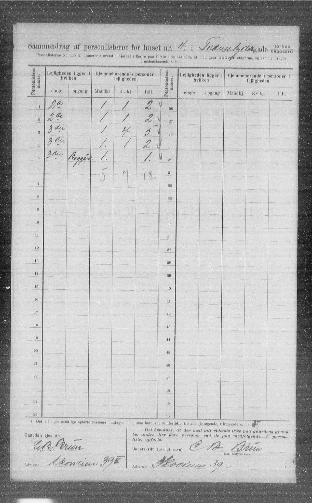 OBA, Kommunal folketelling 1.2.1907 for Kristiania kjøpstad, 1907, s. 57799