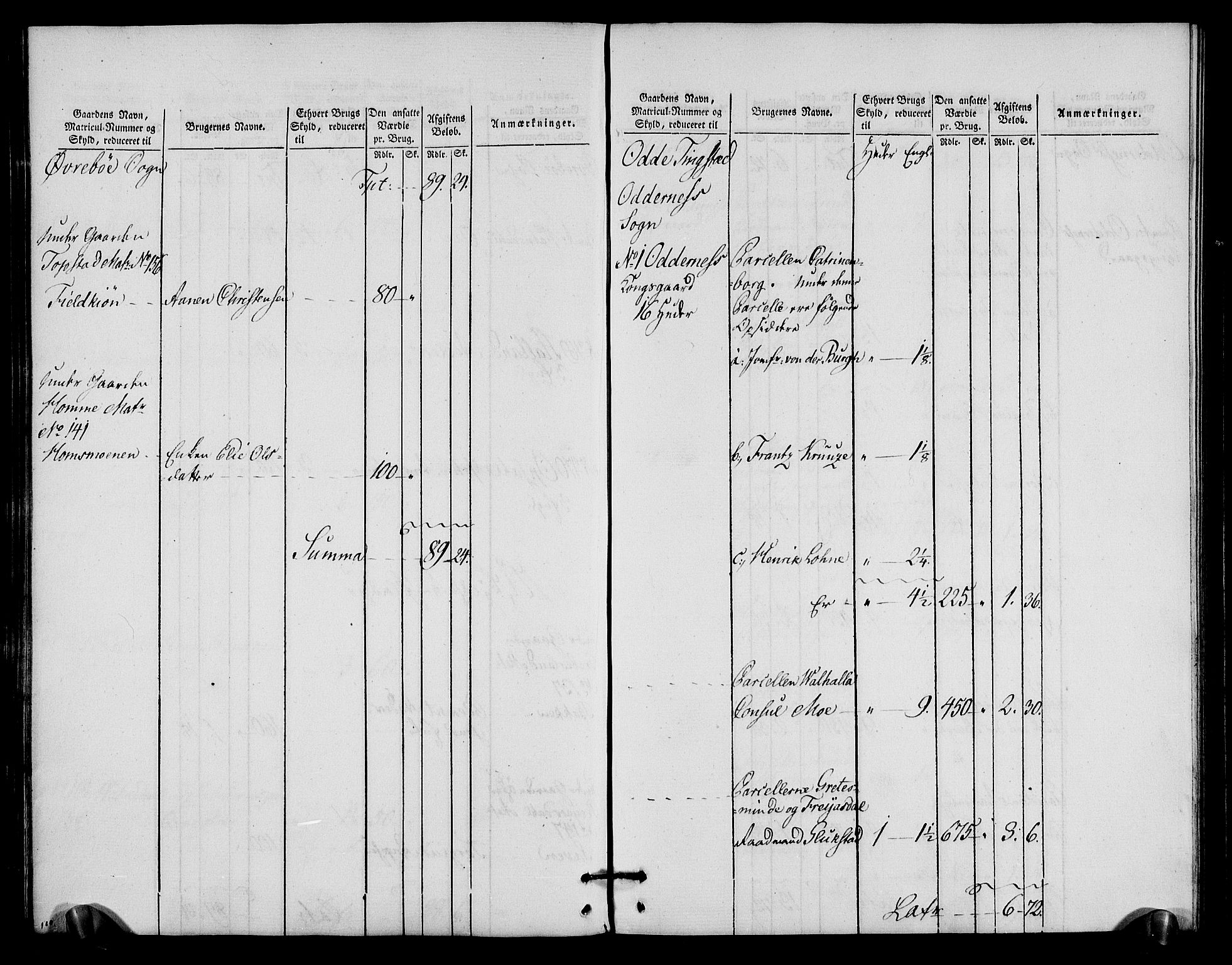 Rentekammeret inntil 1814, Realistisk ordnet avdeling, RA/EA-4070/N/Ne/Nea/L0090: Mandal fogderi. Oppebørselsregister, 1803-1804, s. 114