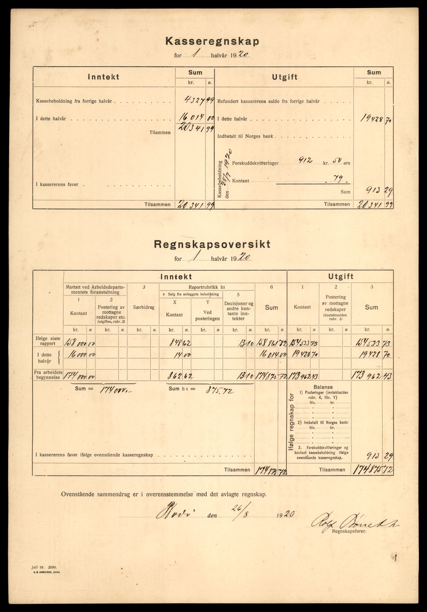 Nordland vegkontor, SAT/A-4181/F/Fa/L0030: Hamarøy/Tysfjord, 1885-1948, s. 24