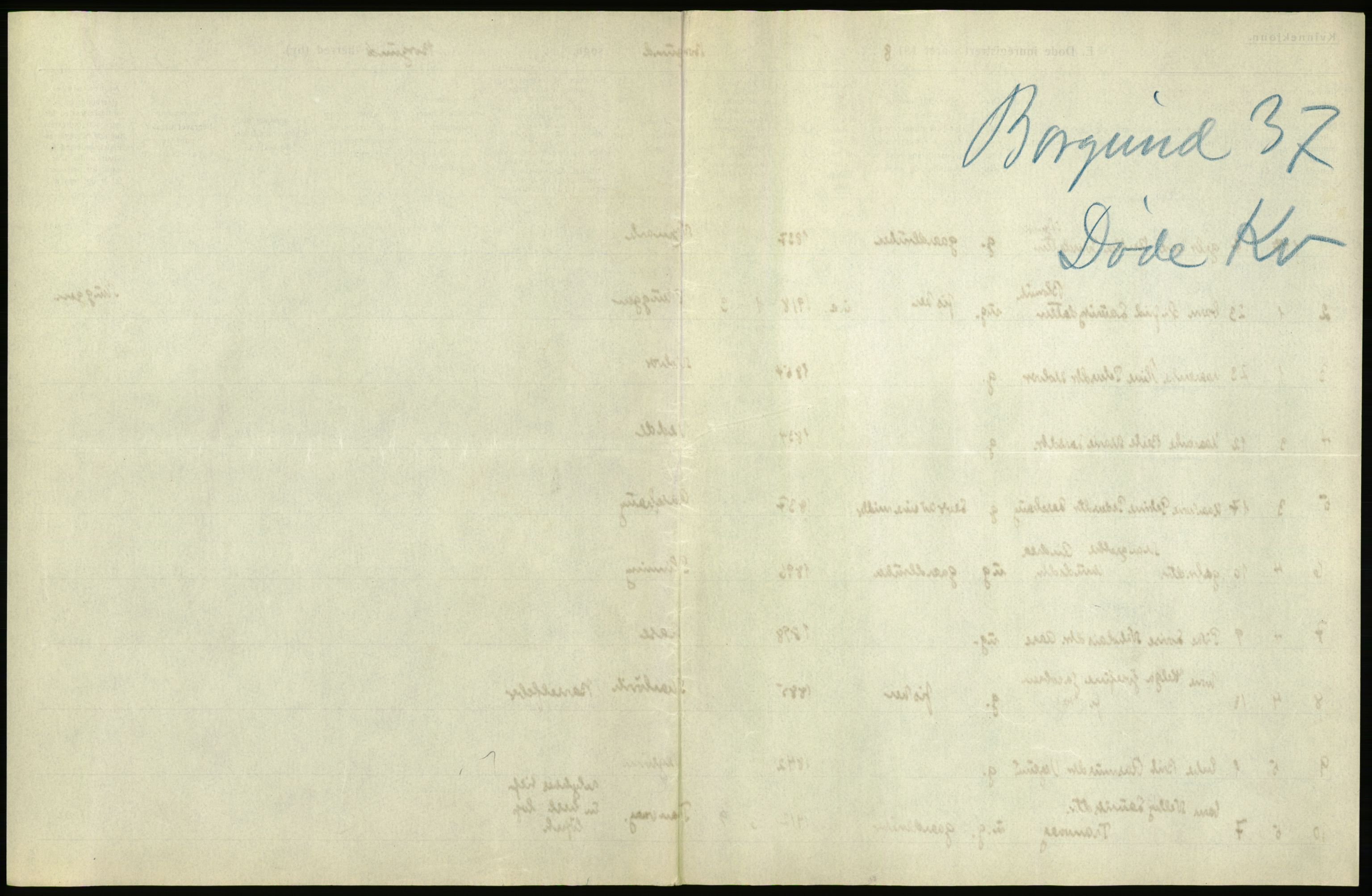 Statistisk sentralbyrå, Sosiodemografiske emner, Befolkning, AV/RA-S-2228/D/Df/Dfb/Dfbh/L0045: Møre fylke: Døde. Bygder og byer., 1918, s. 87