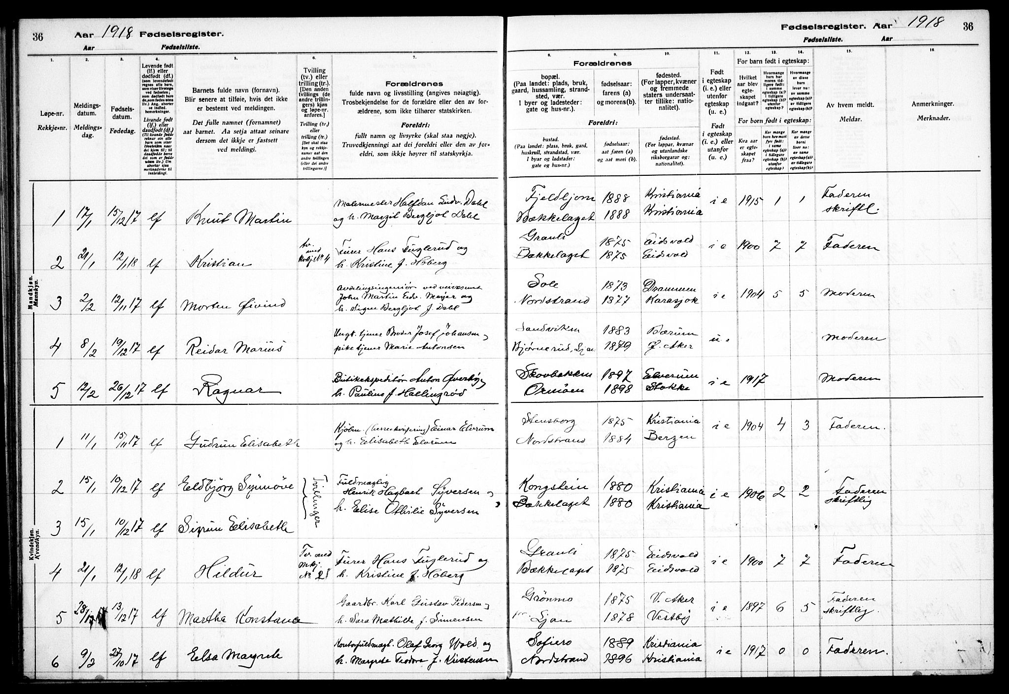 Nordstrand prestekontor Kirkebøker, AV/SAO-A-10362a/J/Ja/L0001: Fødselsregister nr. I 1, 1916-1924, s. 36