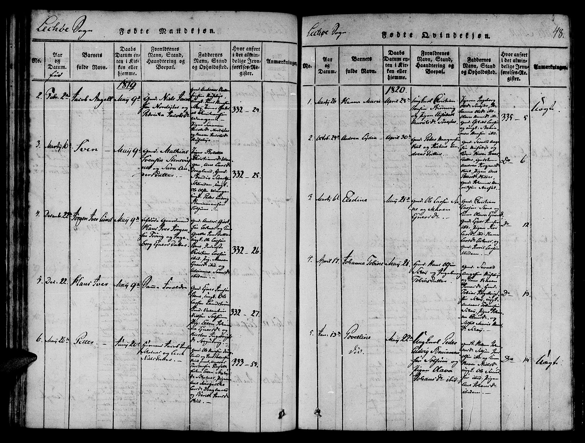 Ministerialprotokoller, klokkerbøker og fødselsregistre - Nord-Trøndelag, AV/SAT-A-1458/780/L0636: Ministerialbok nr. 780A03 /2, 1815-1829, s. 48