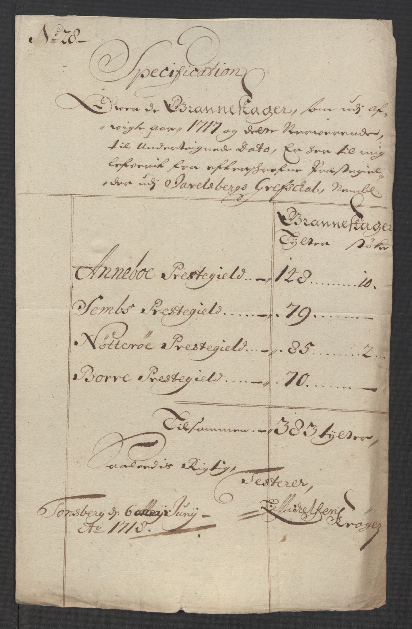 Rentekammeret inntil 1814, Reviderte regnskaper, Fogderegnskap, AV/RA-EA-4092/R32/L1881: Fogderegnskap Jarlsberg grevskap, 1717, s. 352