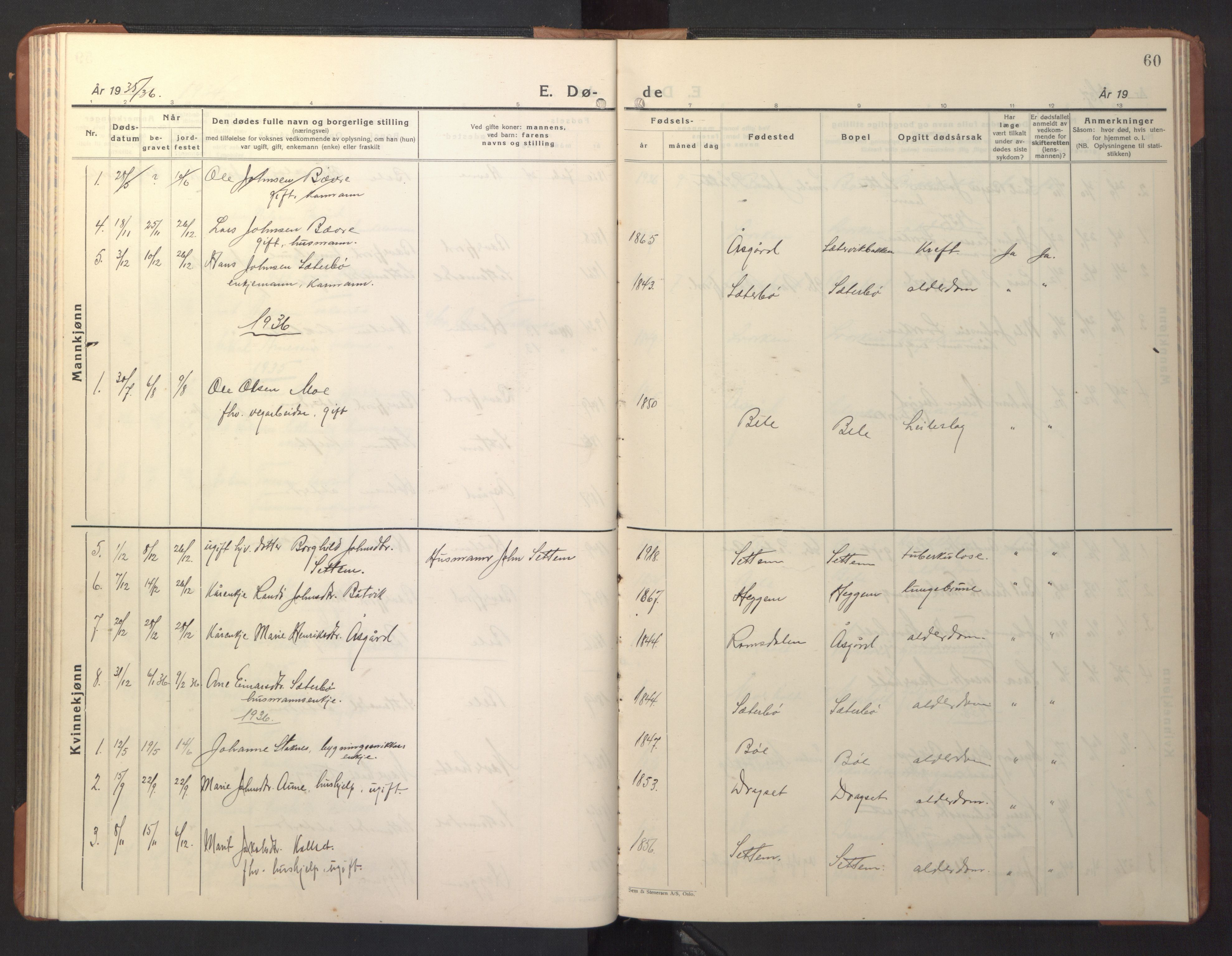 Ministerialprotokoller, klokkerbøker og fødselsregistre - Møre og Romsdal, SAT/A-1454/594/L1038: Klokkerbok nr. 594C01, 1934-1946, s. 60