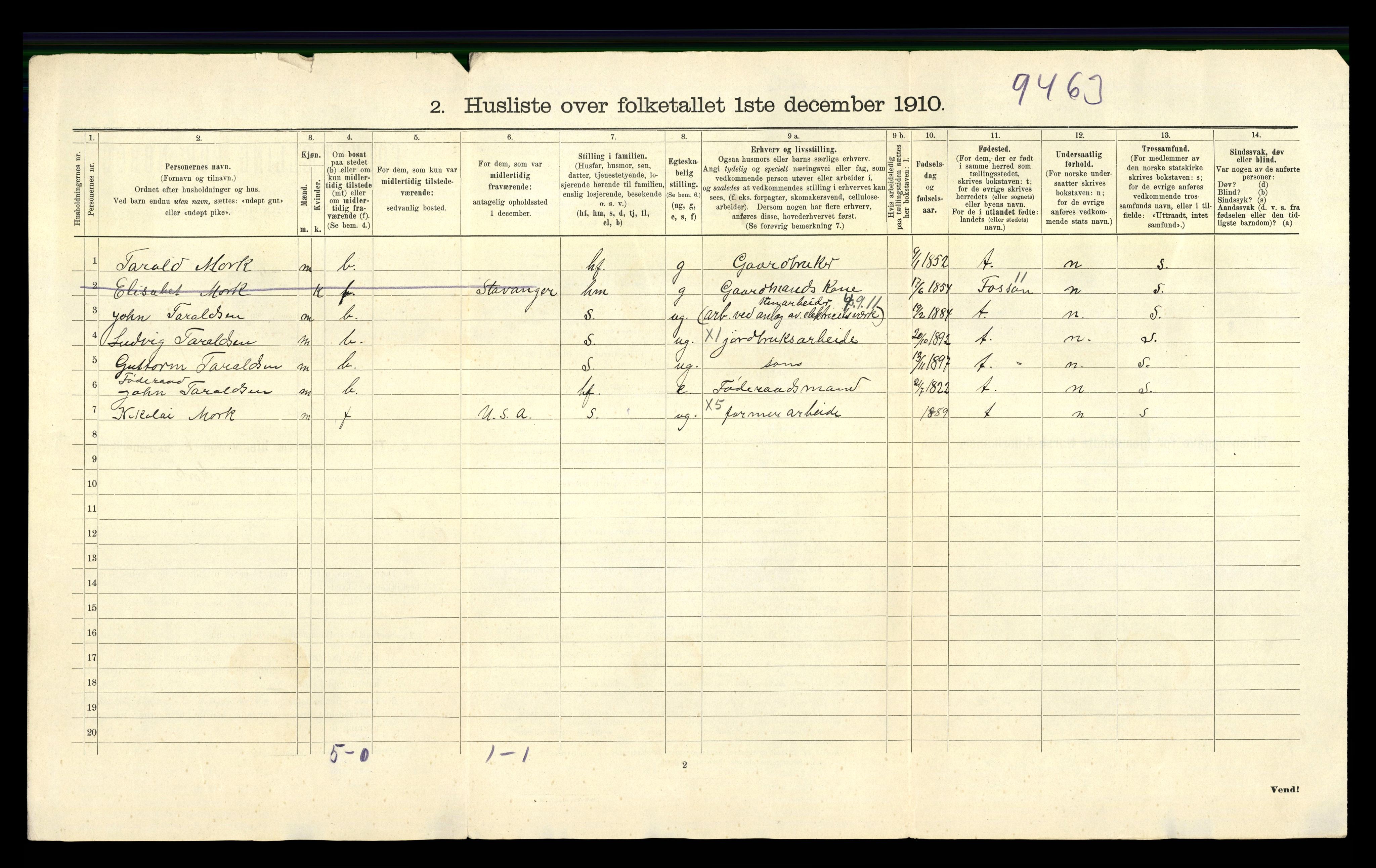 RA, Folketelling 1910 for 1128 Høle herred, 1910, s. 33