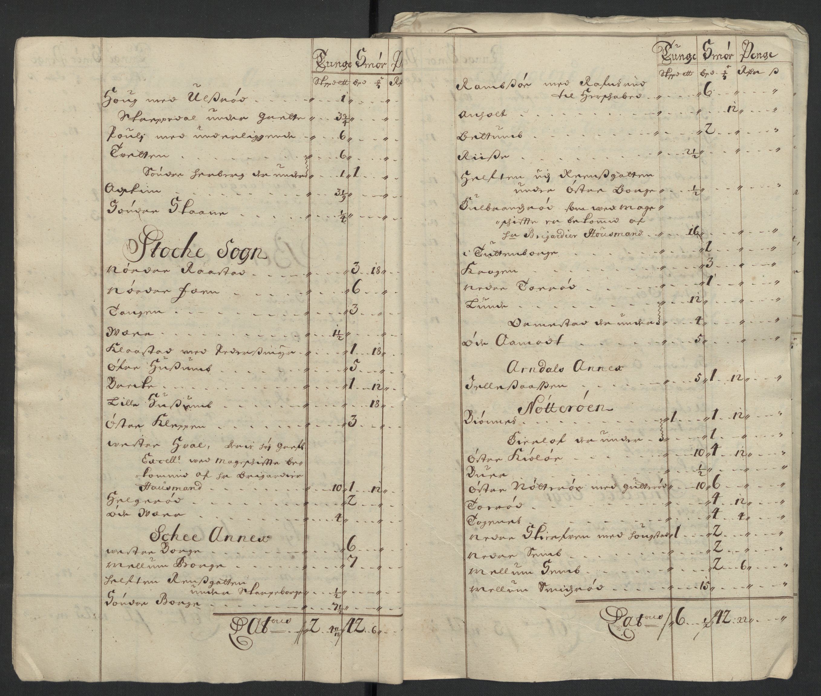 Rentekammeret inntil 1814, Reviderte regnskaper, Fogderegnskap, AV/RA-EA-4092/R32/L1869: Fogderegnskap Jarlsberg grevskap, 1700-1701, s. 54