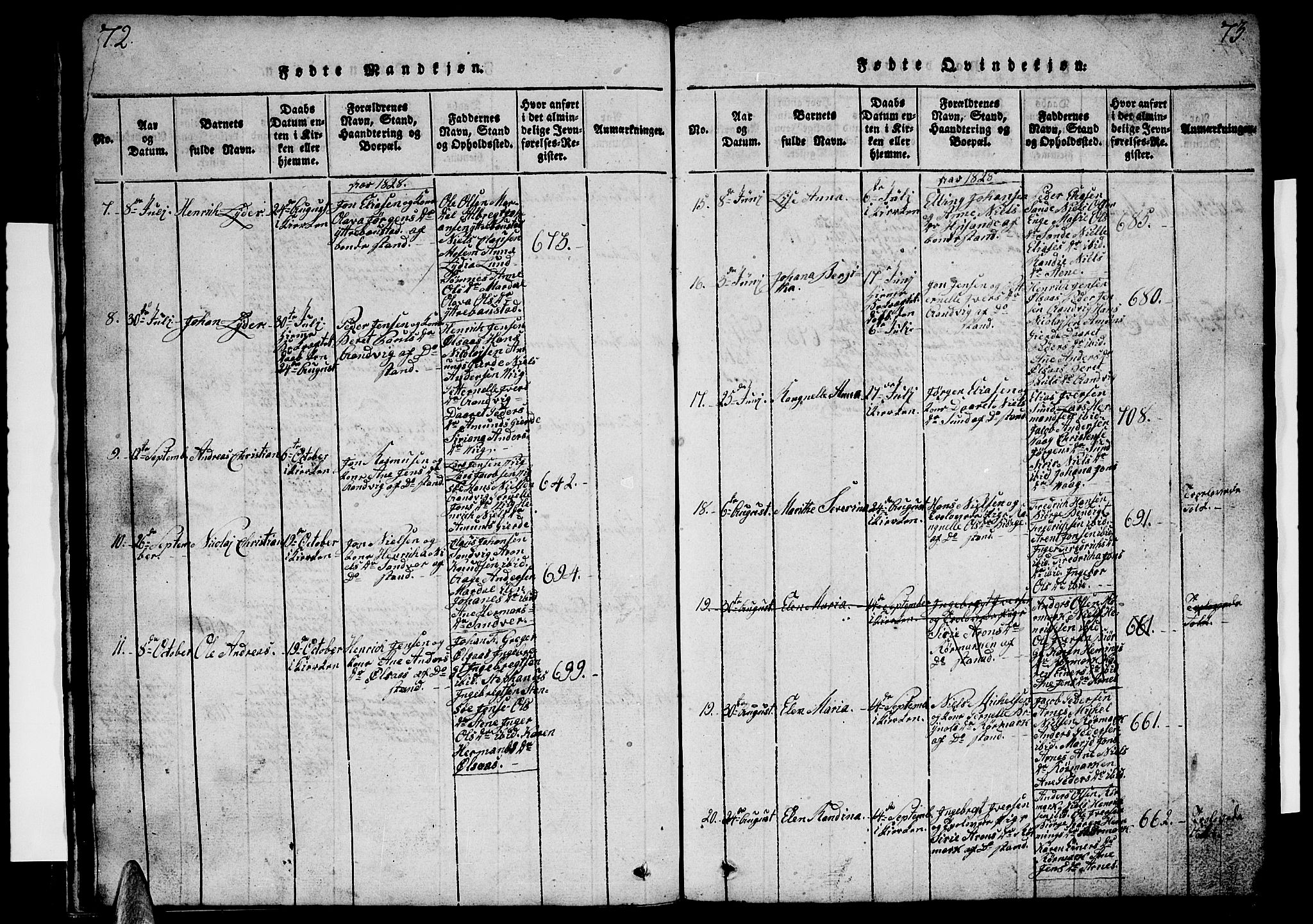 Ministerialprotokoller, klokkerbøker og fødselsregistre - Nordland, AV/SAT-A-1459/812/L0186: Klokkerbok nr. 812C04, 1820-1849, s. 72-73