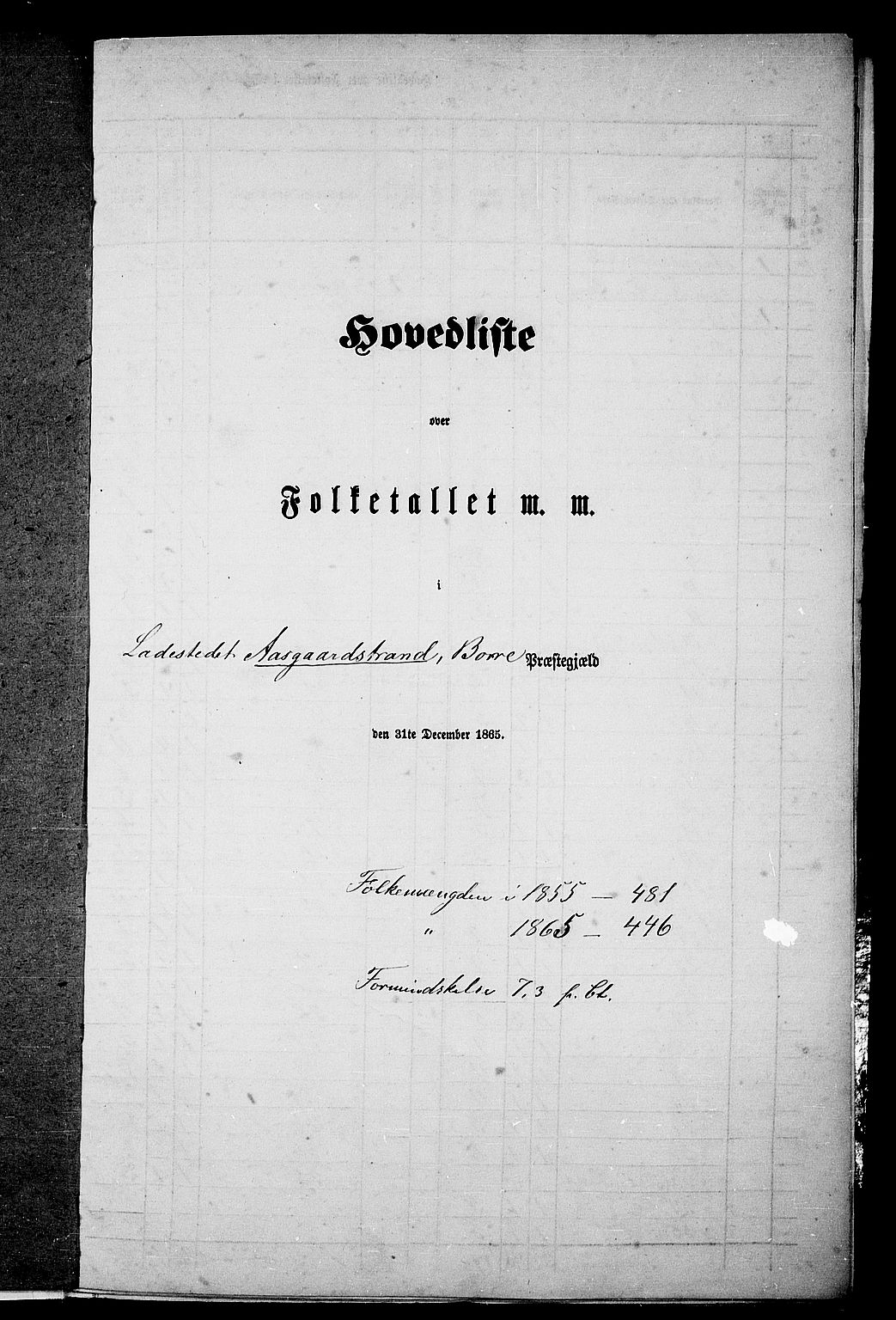 RA, Folketelling 1865 for 0717P Borre prestegjeld, Borre sokn og Nykirke sokn, 1865, s. 3