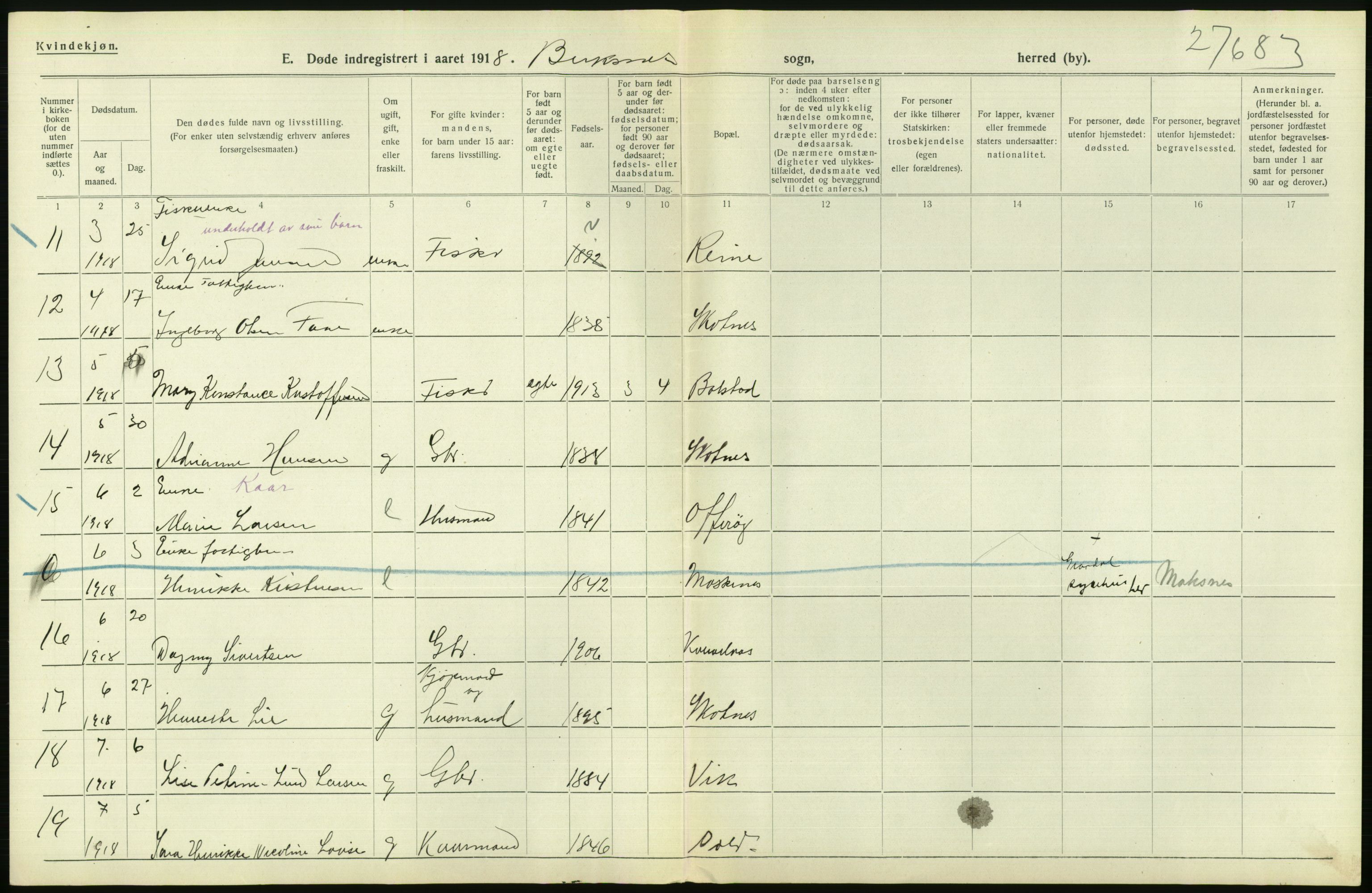 Statistisk sentralbyrå, Sosiodemografiske emner, Befolkning, AV/RA-S-2228/D/Df/Dfb/Dfbh/L0055: Nordland fylke: Døde. Bygder og byer., 1918, s. 630