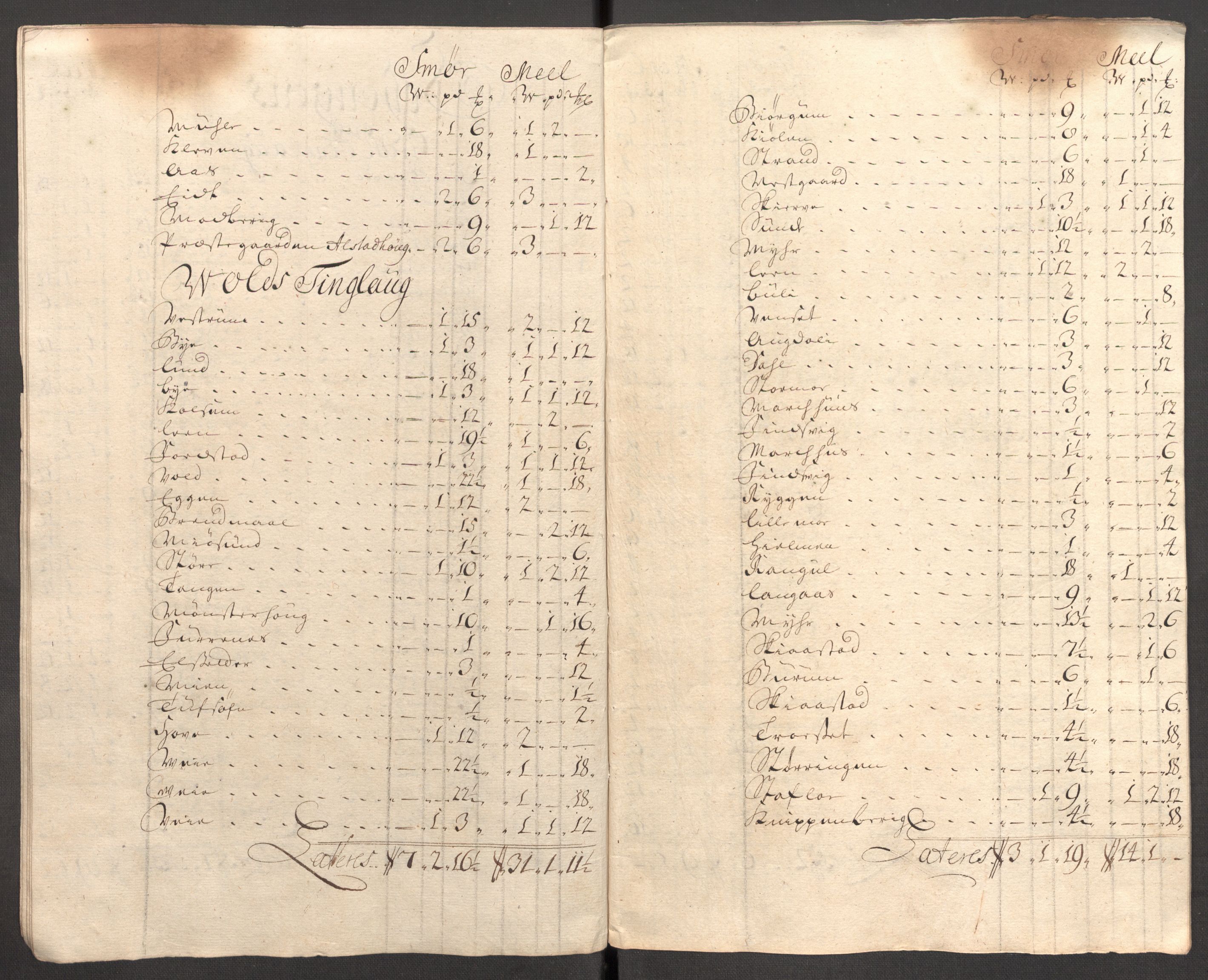 Rentekammeret inntil 1814, Reviderte regnskaper, Fogderegnskap, AV/RA-EA-4092/R62/L4198: Fogderegnskap Stjørdal og Verdal, 1708, s. 176