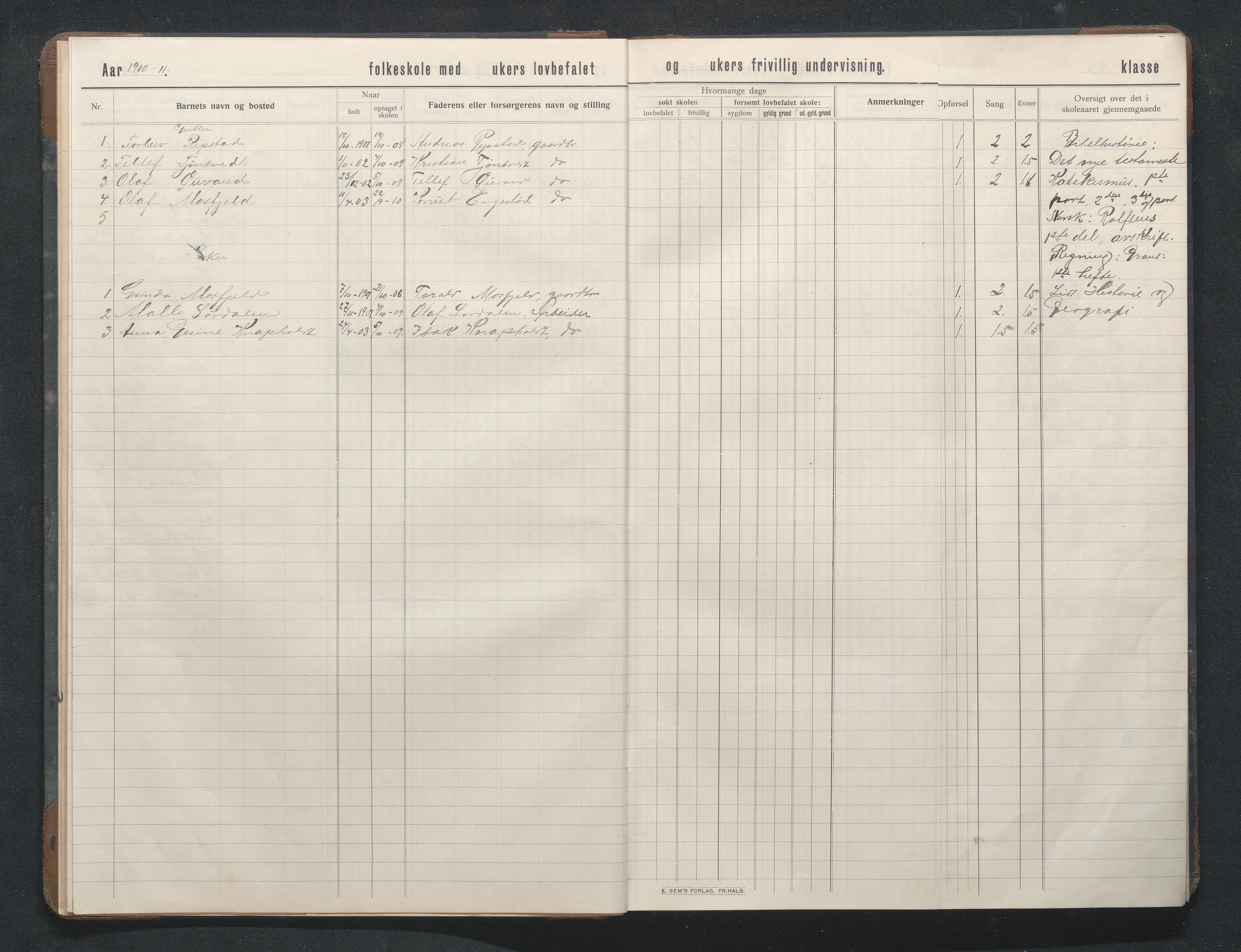 Birkenes kommune, Mosfjell skolekrets, AAKS/KA0928-550f_91/F02/L0002: Skoleprotokoll, 1909-1951