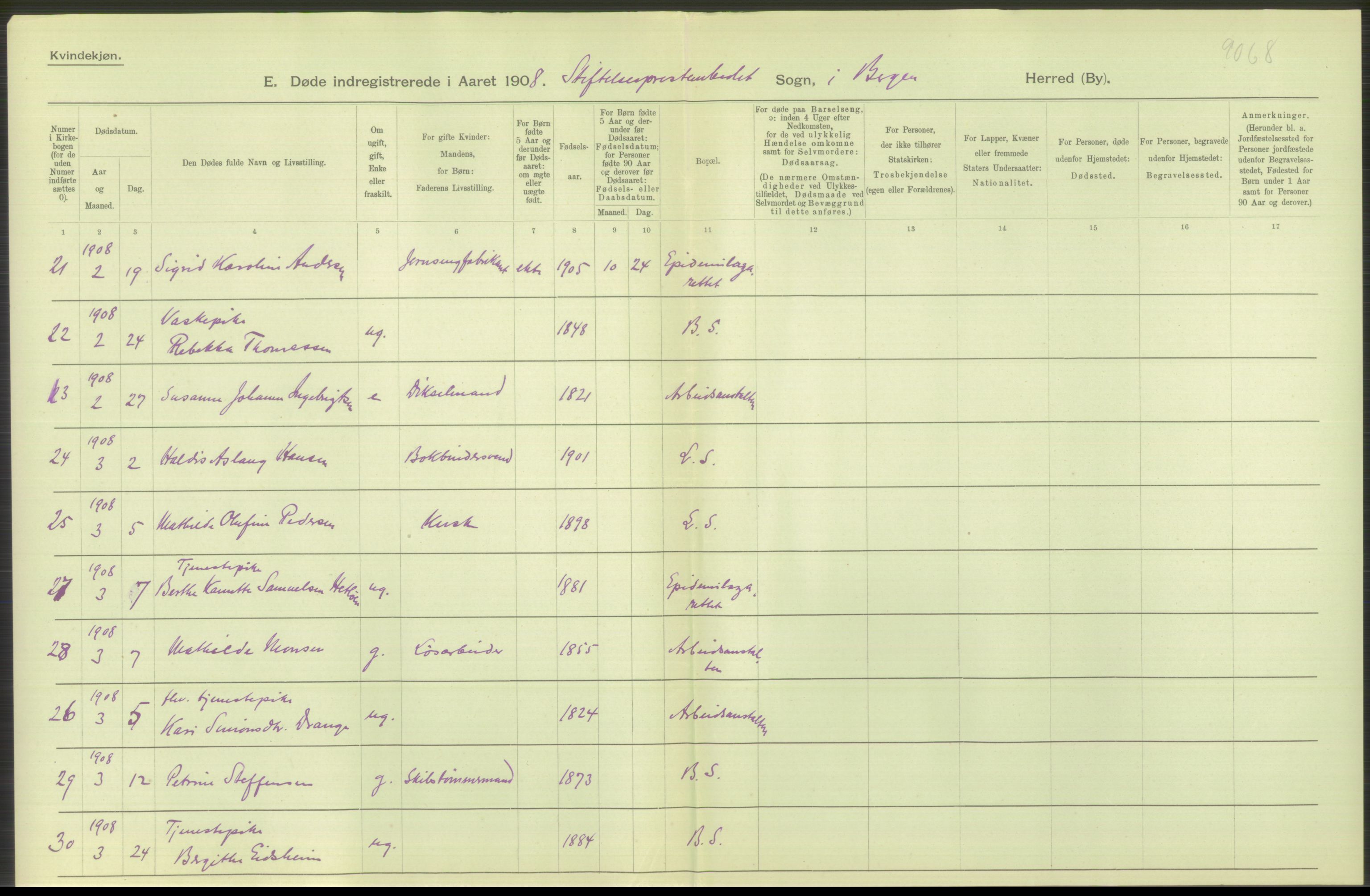 Statistisk sentralbyrå, Sosiodemografiske emner, Befolkning, AV/RA-S-2228/D/Df/Dfa/Dfaf/L0031: Bergen: Gifte, døde, dødfødte., 1908, s. 8