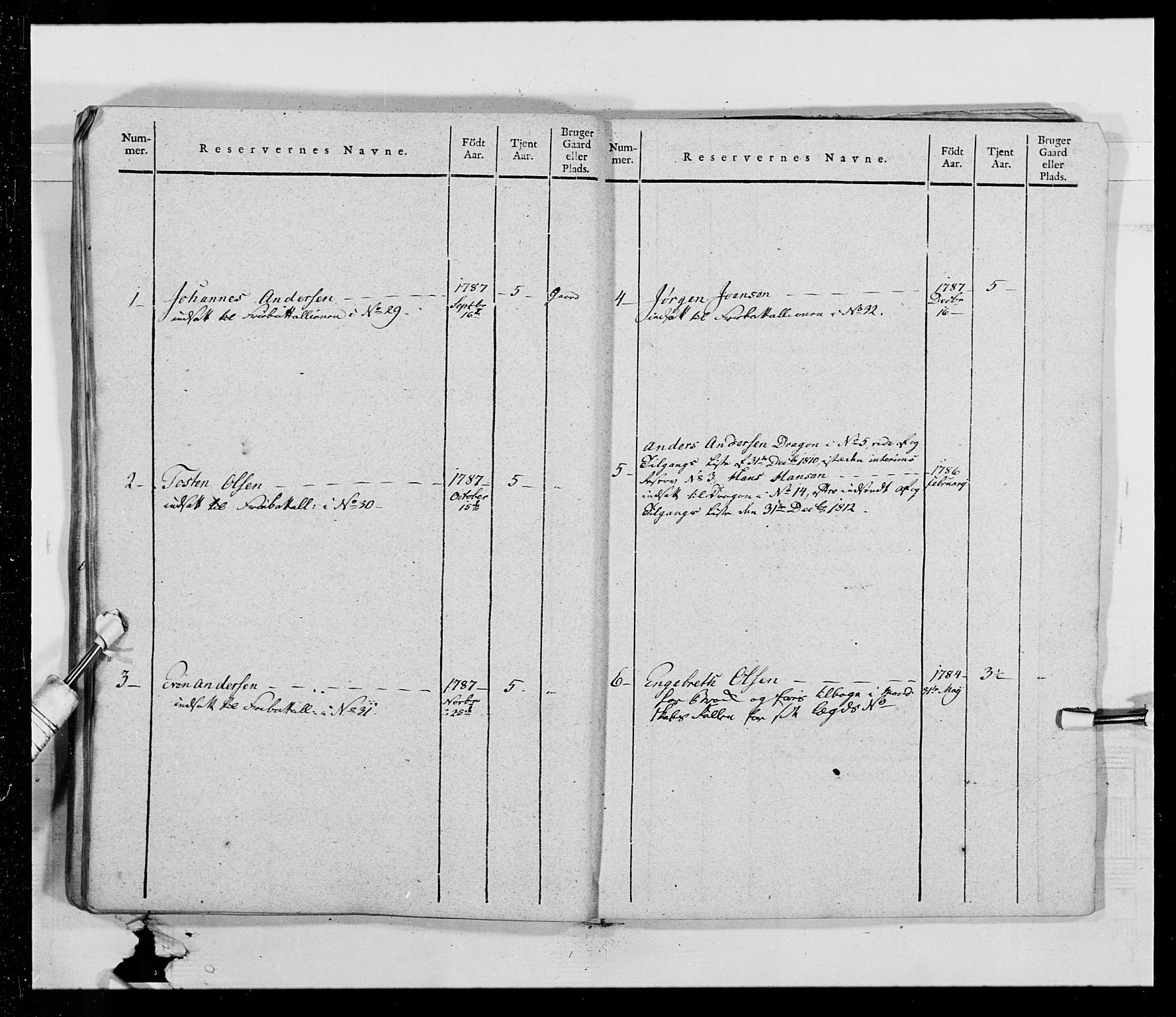 Generalitets- og kommissariatskollegiet, Det kongelige norske kommissariatskollegium, AV/RA-EA-5420/E/Eh/L0014: 3. Sønnafjelske dragonregiment, 1776-1813, s. 433