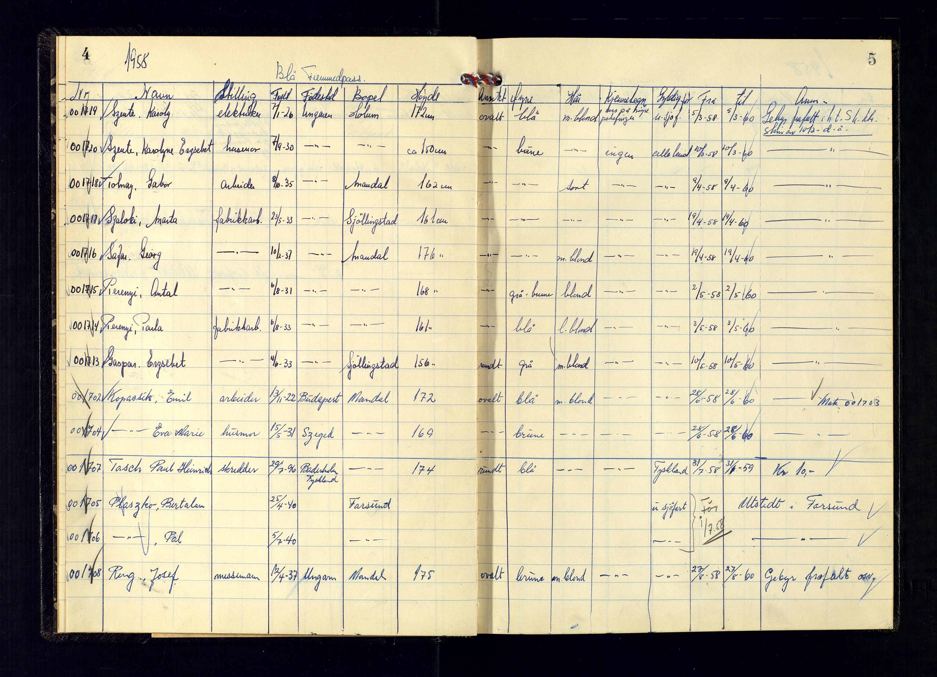 Vest-Agder politikammer, AV/SAK-1243-0008/K/Kaa/L0272: Passjournal, 1958-1963, s. 4-5
