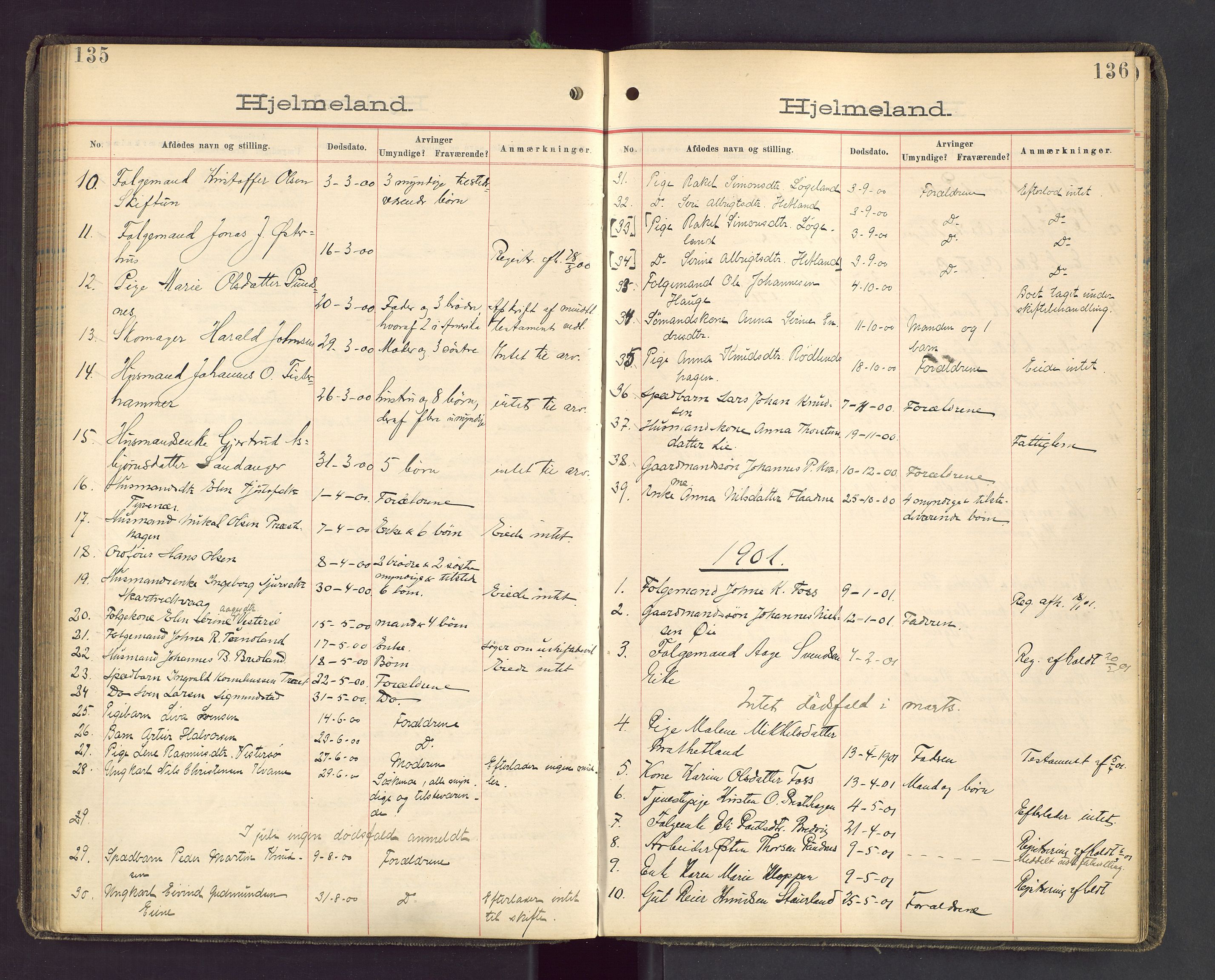Ryfylke tingrett, AV/SAST-A-100055/001/IV/IVA/L0001b: Dødsfallsprotokoll, 1893-1903, s. 135-136
