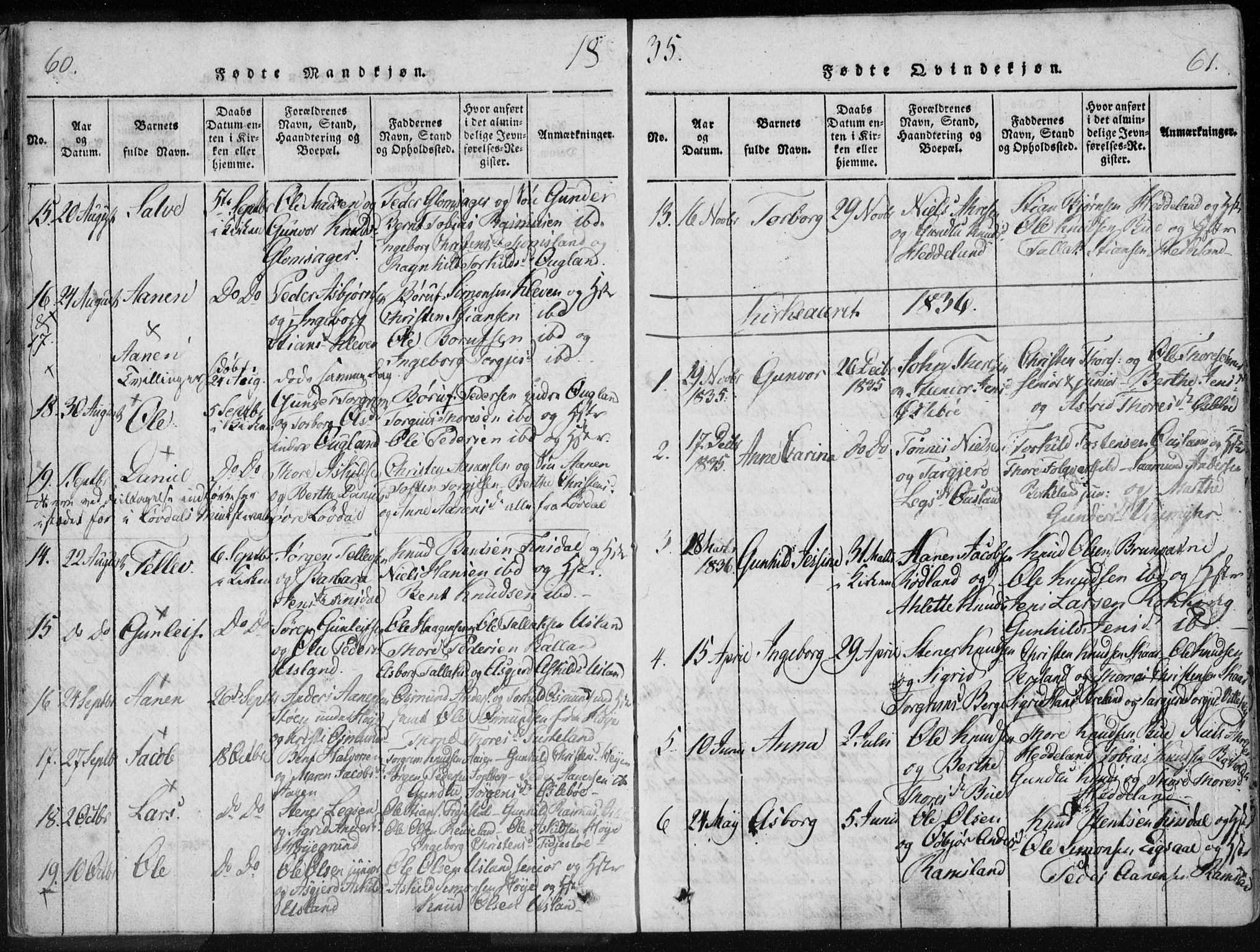 Holum sokneprestkontor, AV/SAK-1111-0022/F/Fa/Fac/L0002: Ministerialbok nr. A 2, 1821-1859, s. 60-61