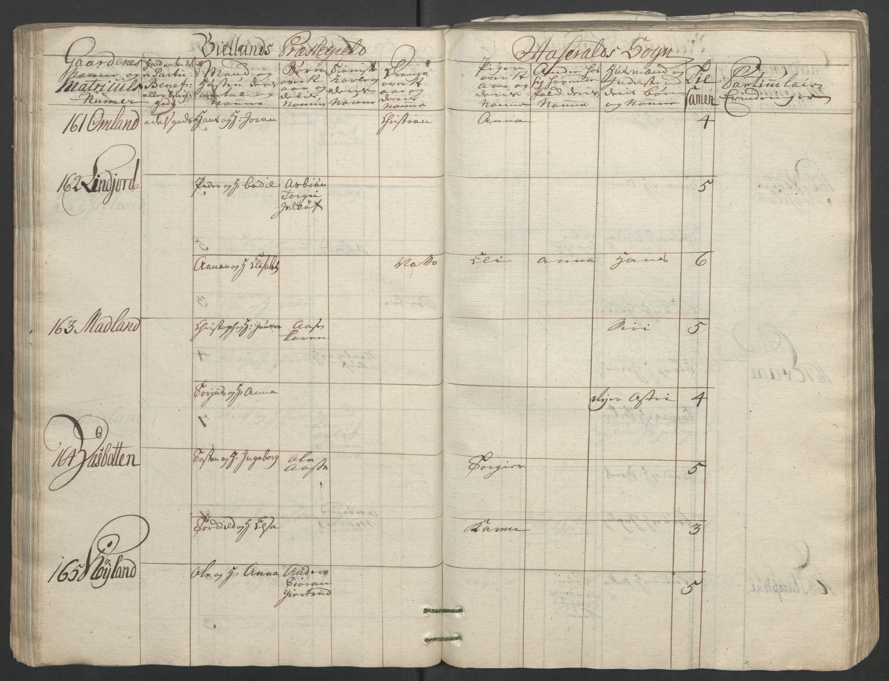 Rentekammeret inntil 1814, Reviderte regnskaper, Fogderegnskap, AV/RA-EA-4092/R40/L2517: Ekstraskatten Råbyggelag, 1762-1763, s. 87