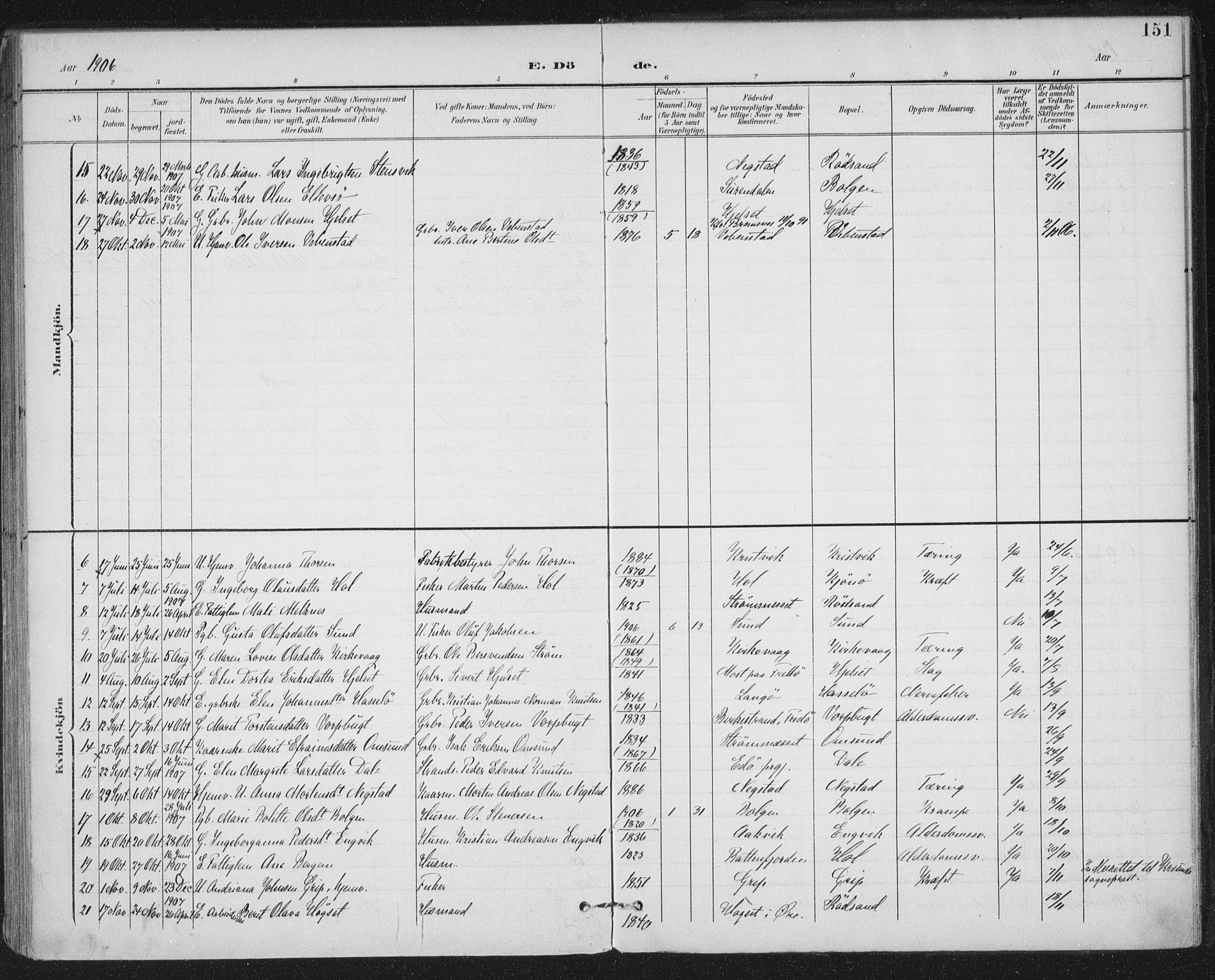 Ministerialprotokoller, klokkerbøker og fødselsregistre - Møre og Romsdal, AV/SAT-A-1454/569/L0820: Ministerialbok nr. 569A06, 1900-1911, s. 151