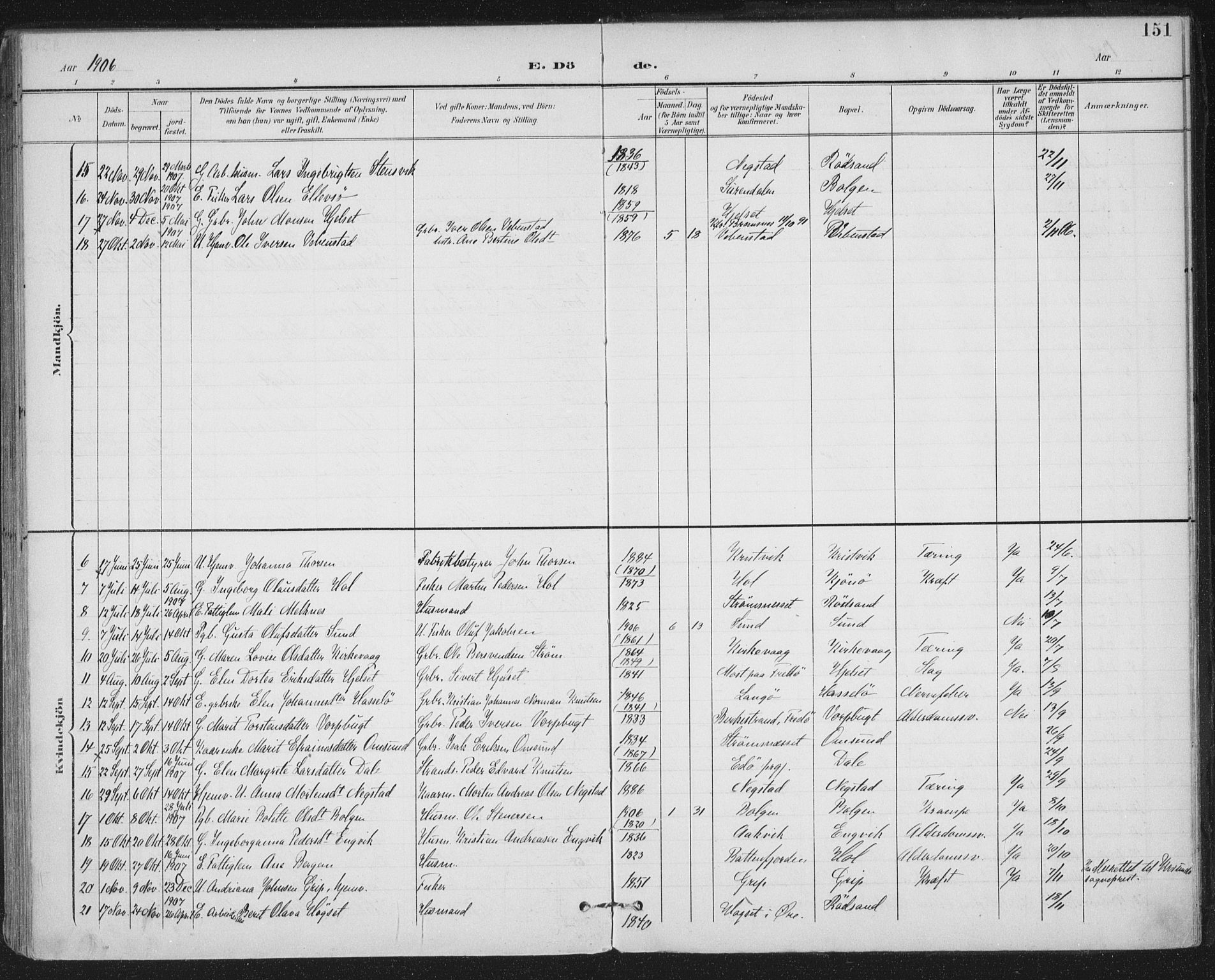 Ministerialprotokoller, klokkerbøker og fødselsregistre - Møre og Romsdal, SAT/A-1454/569/L0820: Ministerialbok nr. 569A06, 1900-1911, s. 151