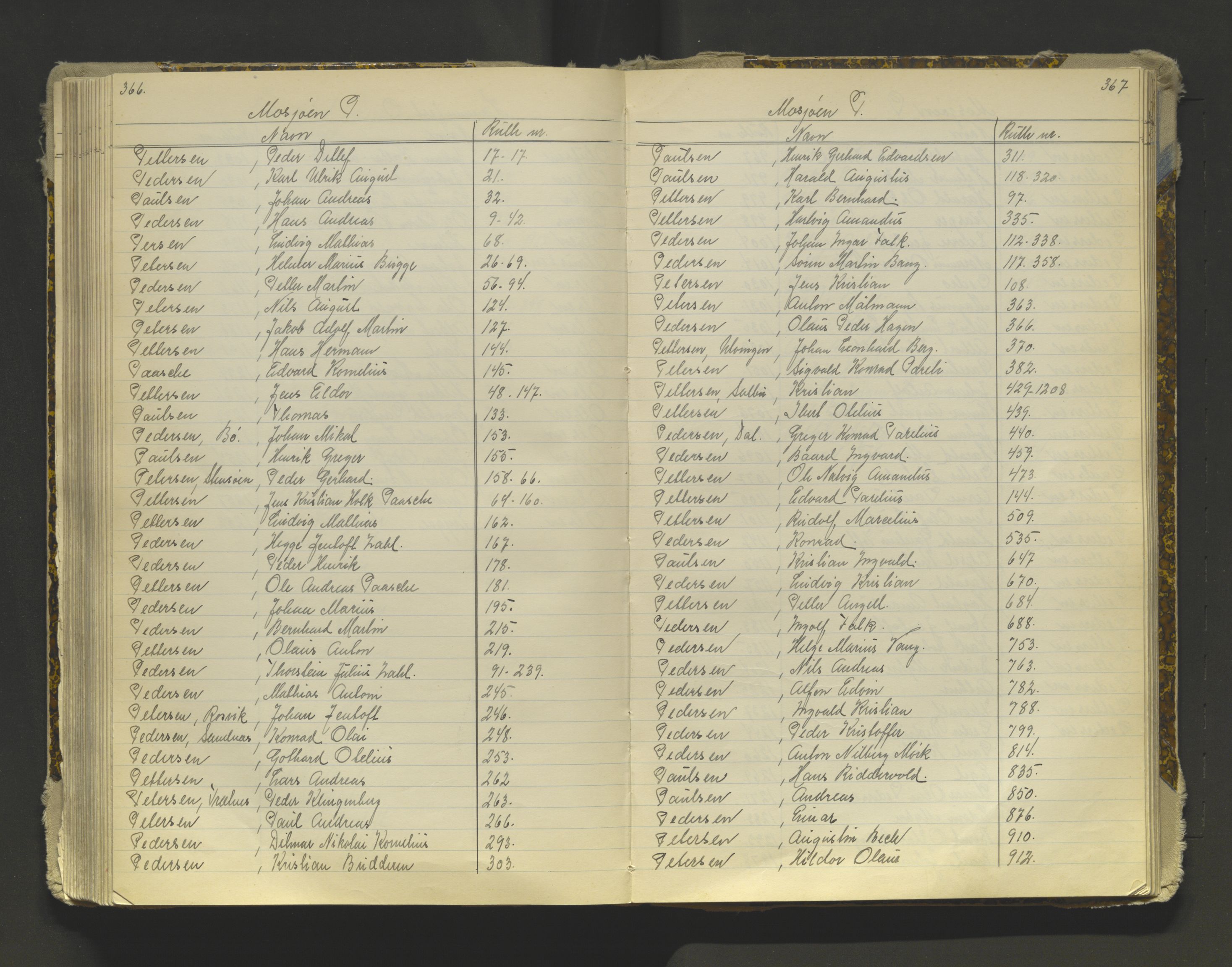 Tromsø sjømannskontor/innrullerings-/mønstringsdistrikt, AV/SATØ-S-0243/G/L0016: Dekker hele Tromsø mønstringsdistrikt til 1926, 1868-1926, s. 366-367