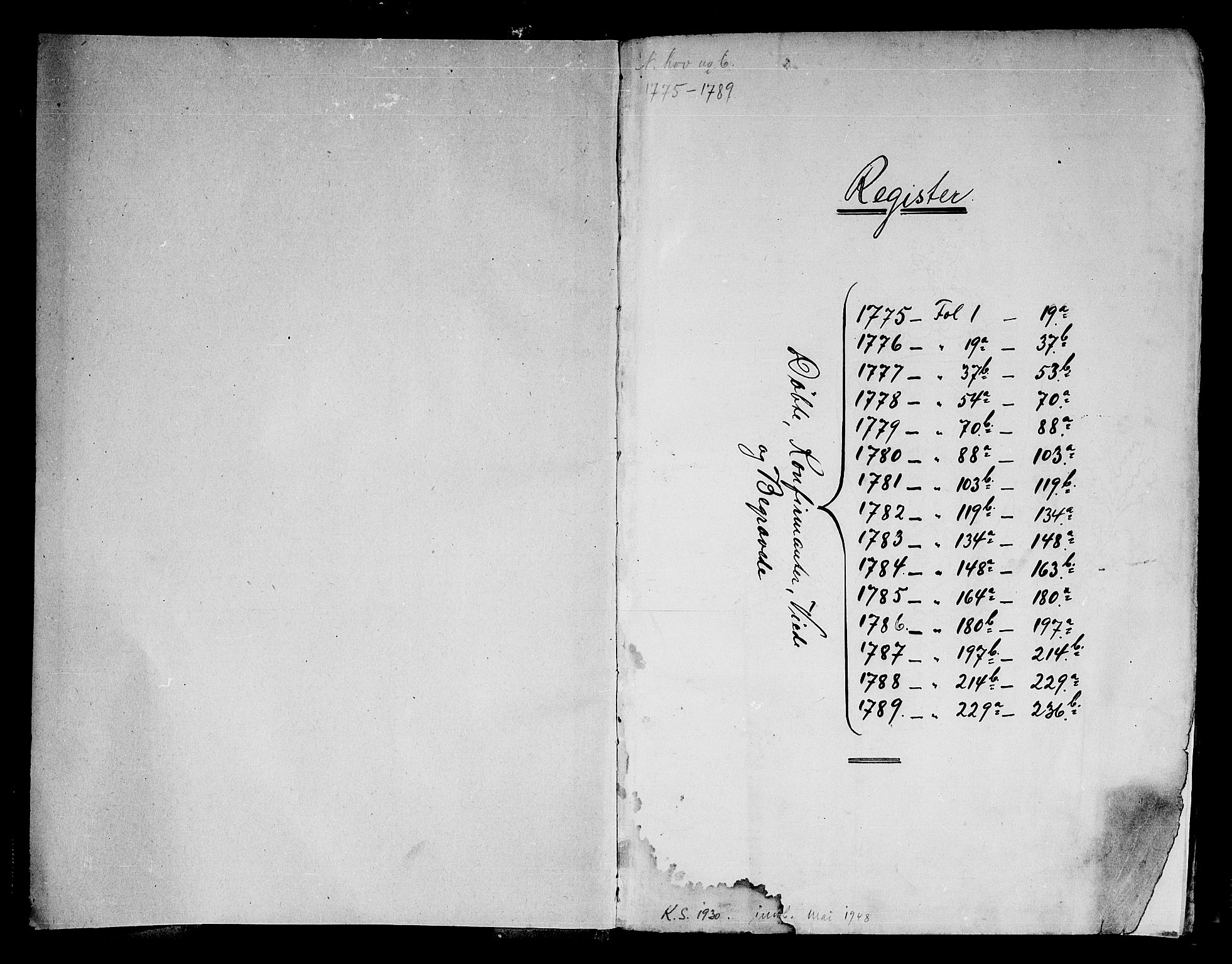 Norderhov kirkebøker, SAKO/A-237/F/Fa/L0005: Ministerialbok nr. 5, 1775-1789