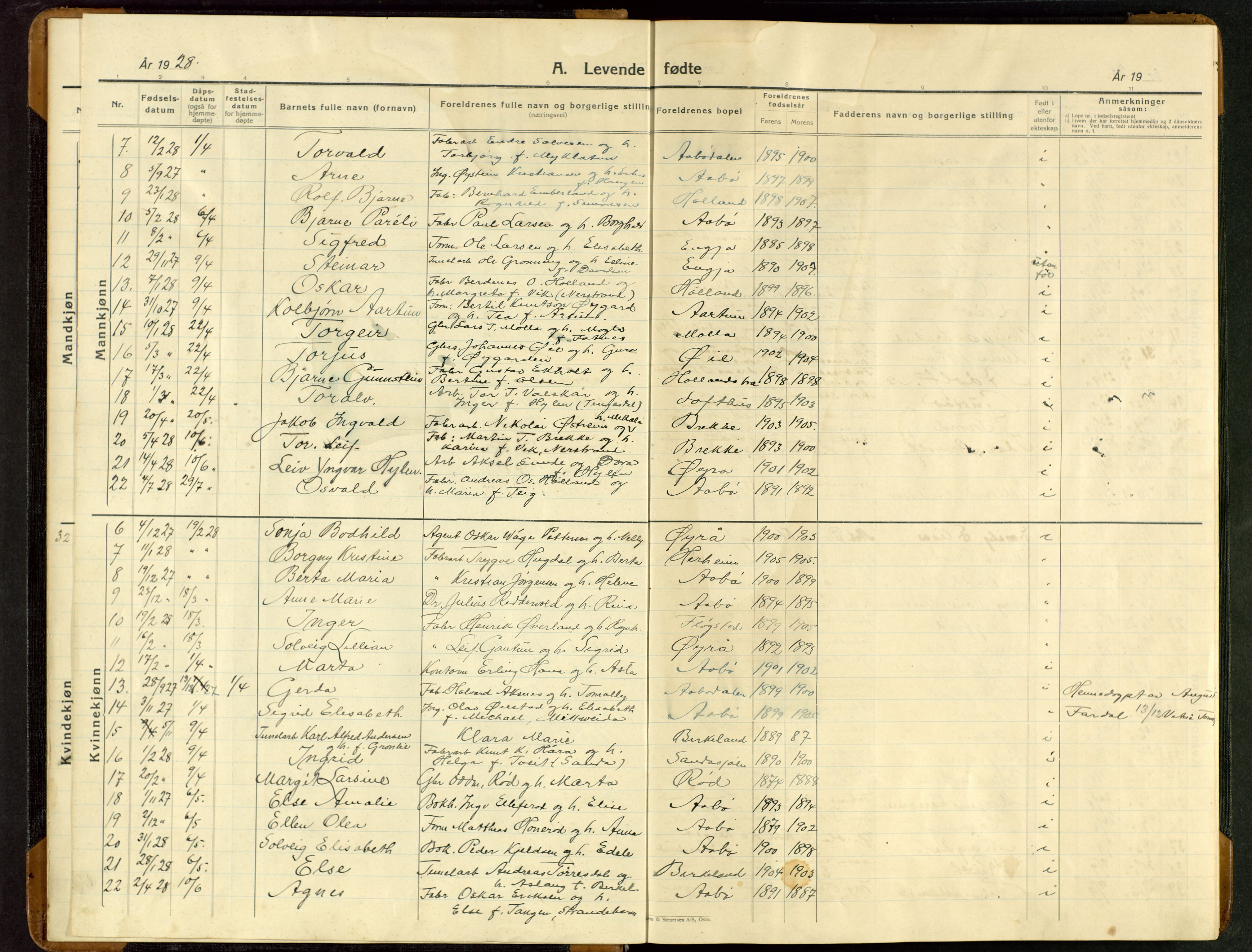 Sand sokneprestkontor, AV/SAST-A-101848/03/C/L0002: Klokkerbok nr. B 6, 1926-1946