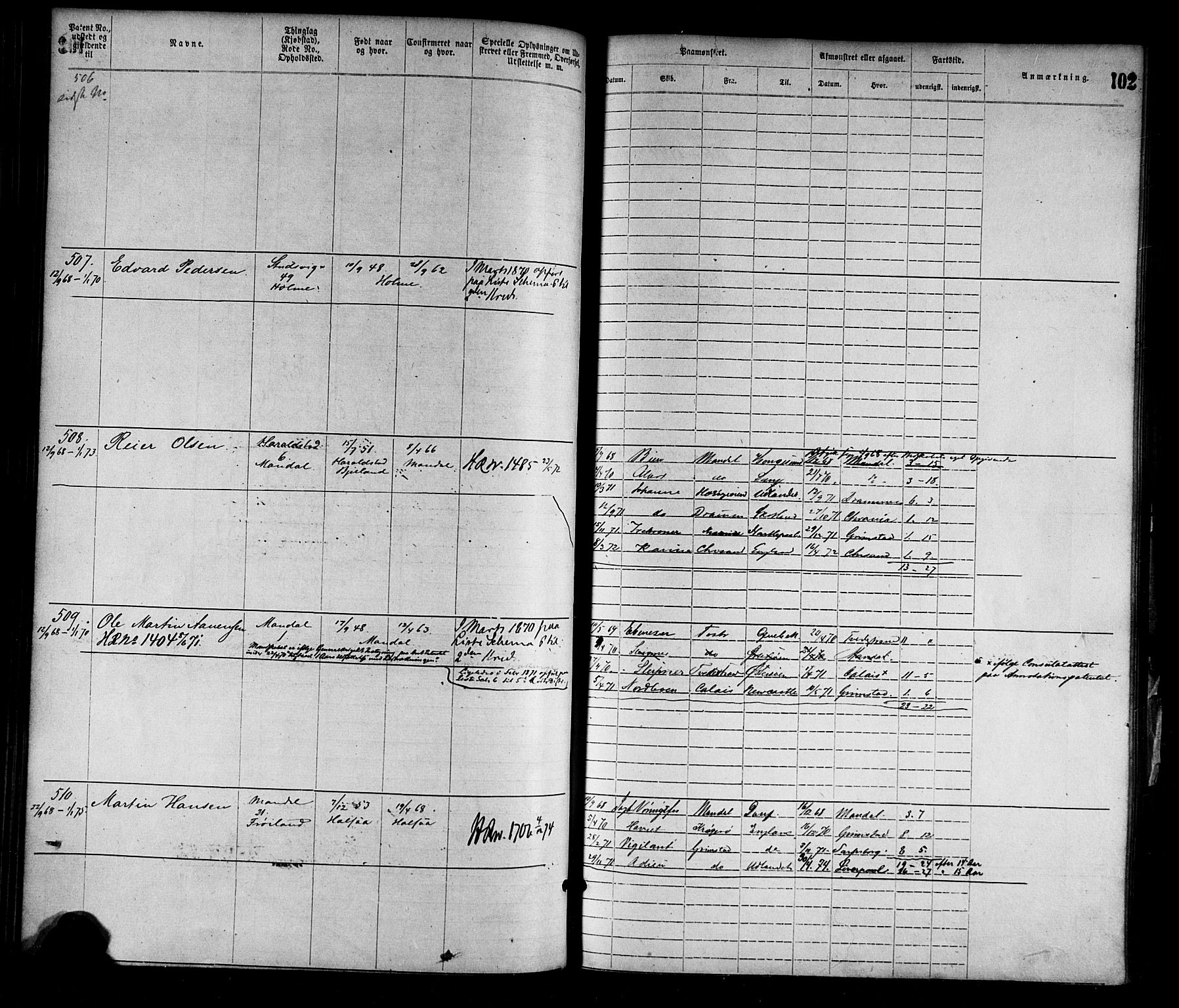 Mandal mønstringskrets, SAK/2031-0016/F/Fa/L0001: Annotasjonsrulle nr 1-1920 med register, L-3, 1869-1881, s. 130