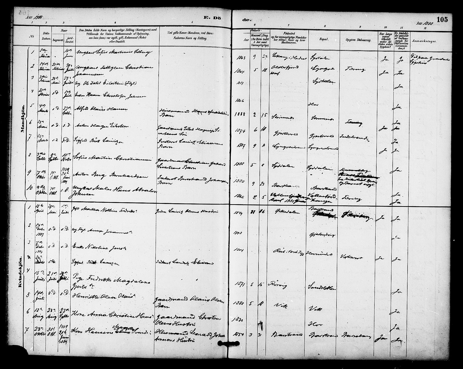 Ministerialprotokoller, klokkerbøker og fødselsregistre - Nordland, SAT/A-1459/876/L1097: Ministerialbok nr. 876A03, 1886-1896, s. 105