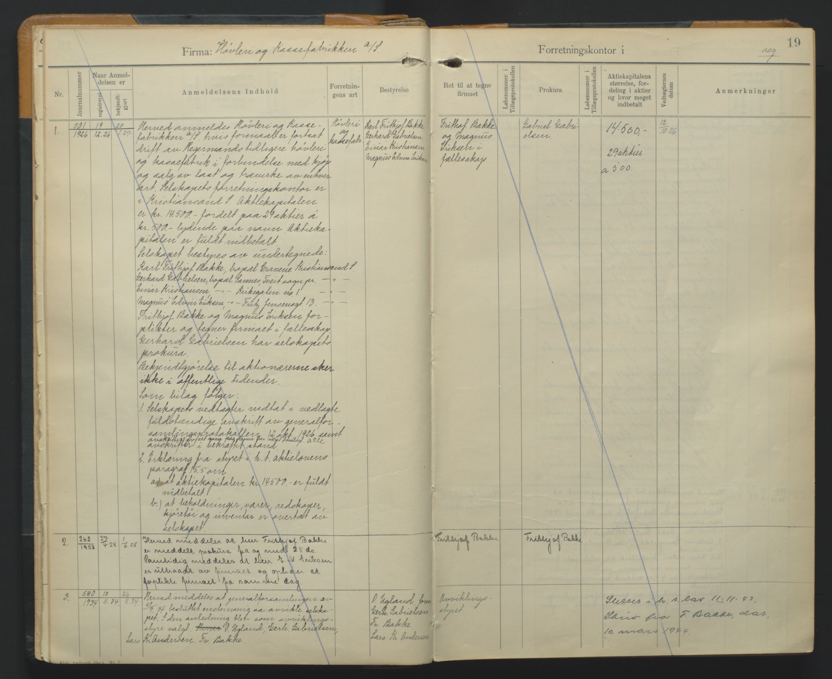 Kristiansand byrett, AV/SAK-1223-0001/K/Kb/L0012: Handelsregister B V, 1926-1939, s. 19