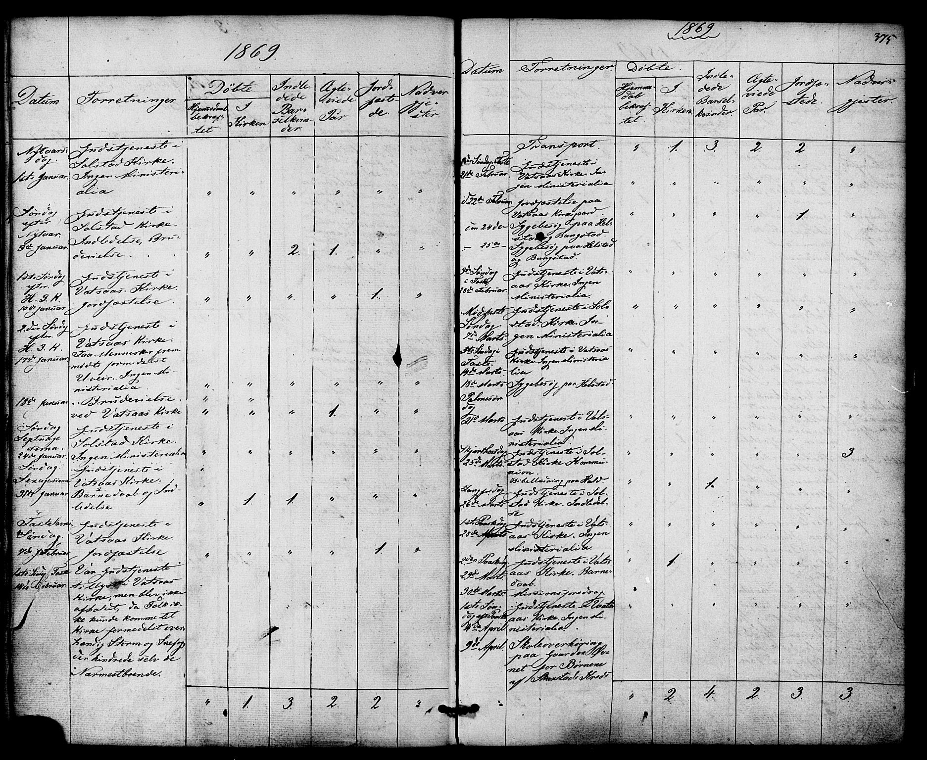 Ministerialprotokoller, klokkerbøker og fødselsregistre - Nordland, SAT/A-1459/810/L0146: Ministerialbok nr. 810A08 /1, 1862-1874, s. 375