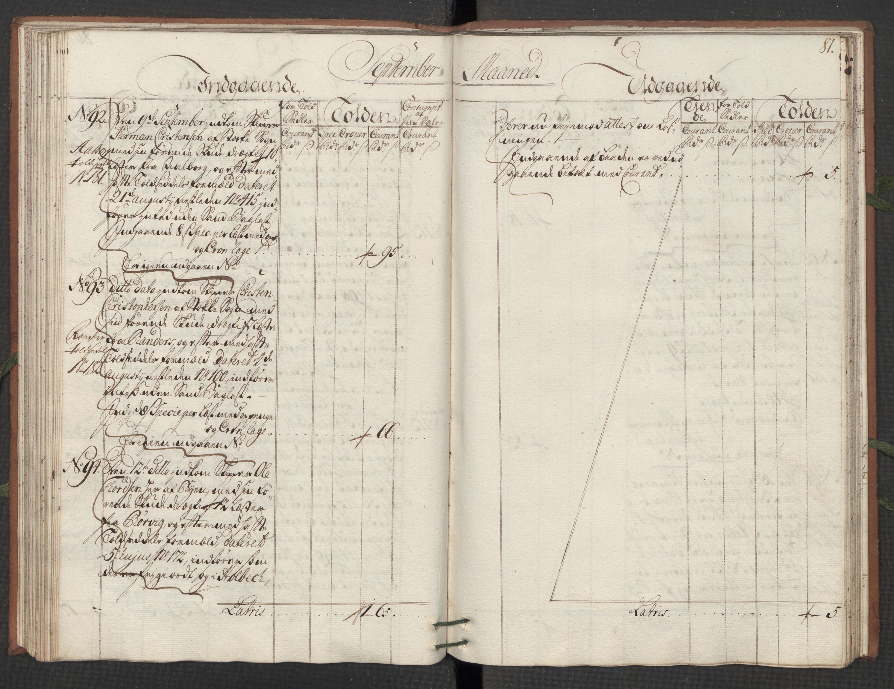 Generaltollkammeret, tollregnskaper, AV/RA-EA-5490/R10/L0012/0001: Tollregnskaper Tønsberg / Hovedtollbok, 1733, s. 80b-81a