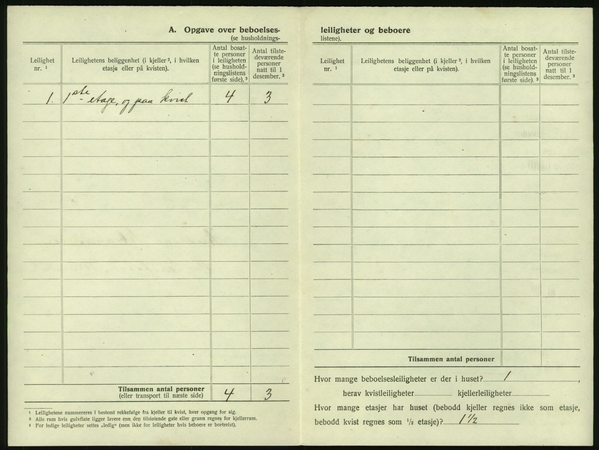 SAK, Folketelling 1920 for 1002 Mandal ladested, 1920, s. 56
