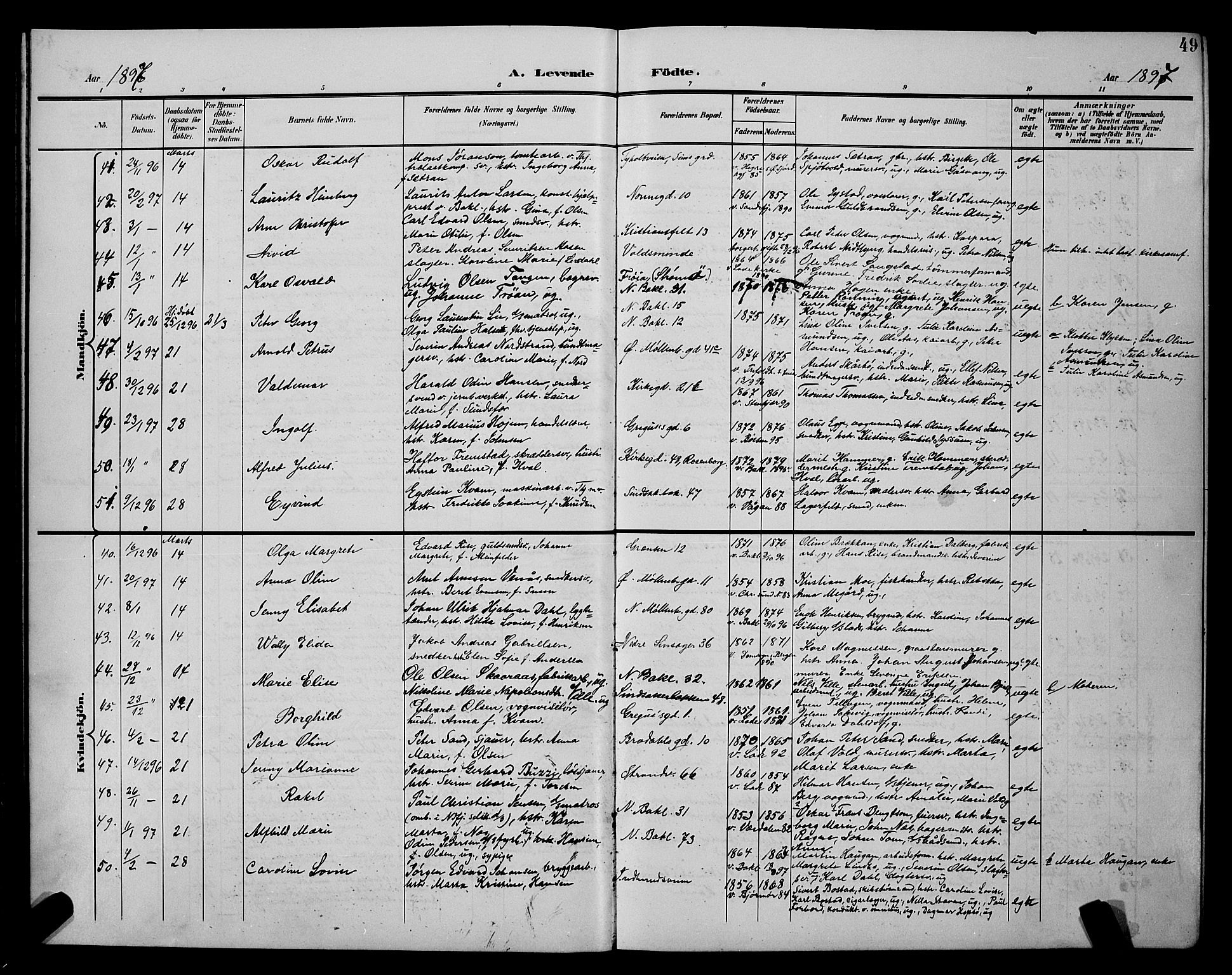 Ministerialprotokoller, klokkerbøker og fødselsregistre - Sør-Trøndelag, AV/SAT-A-1456/604/L0225: Klokkerbok nr. 604C08, 1895-1899, s. 49