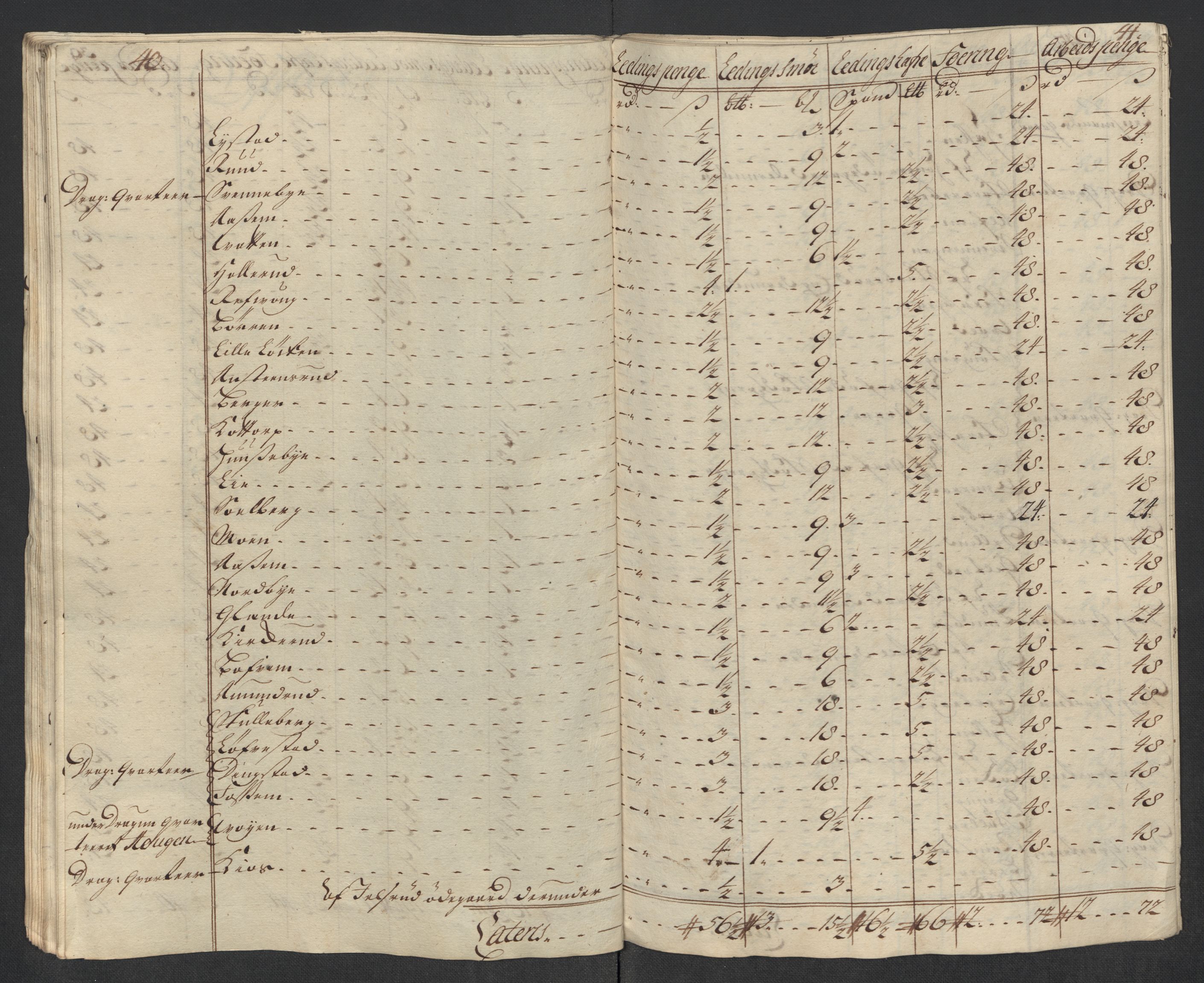 Rentekammeret inntil 1814, Reviderte regnskaper, Fogderegnskap, AV/RA-EA-4092/R07/L0313: Fogderegnskap Rakkestad, Heggen og Frøland, 1717, s. 326