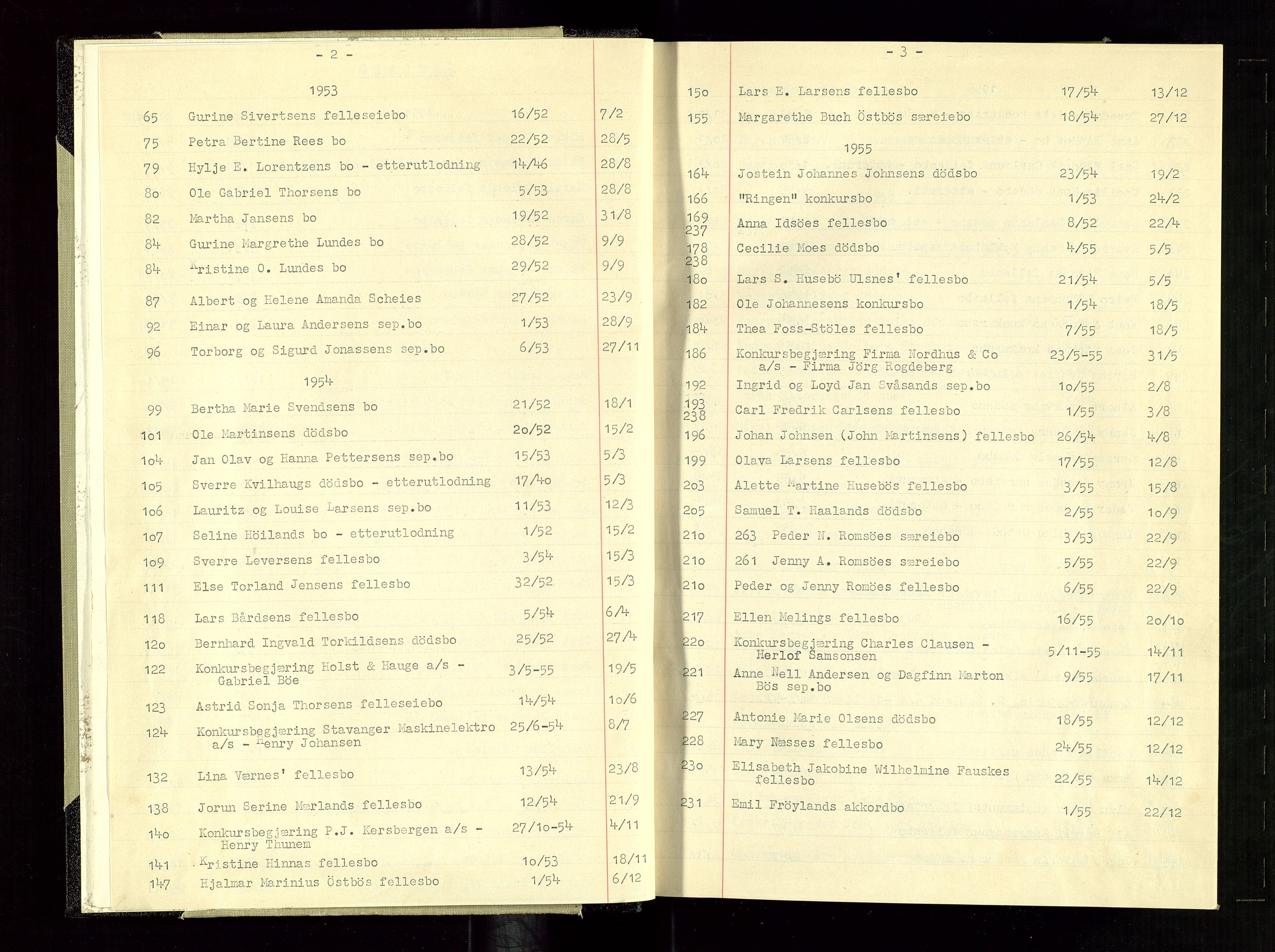 Hafrsfjord sorenskriveri, AV/SAST-A-100313/G/Gb/Gbb/L0001: Utlodningsprotokoller, 1951-1958, s. 2-3