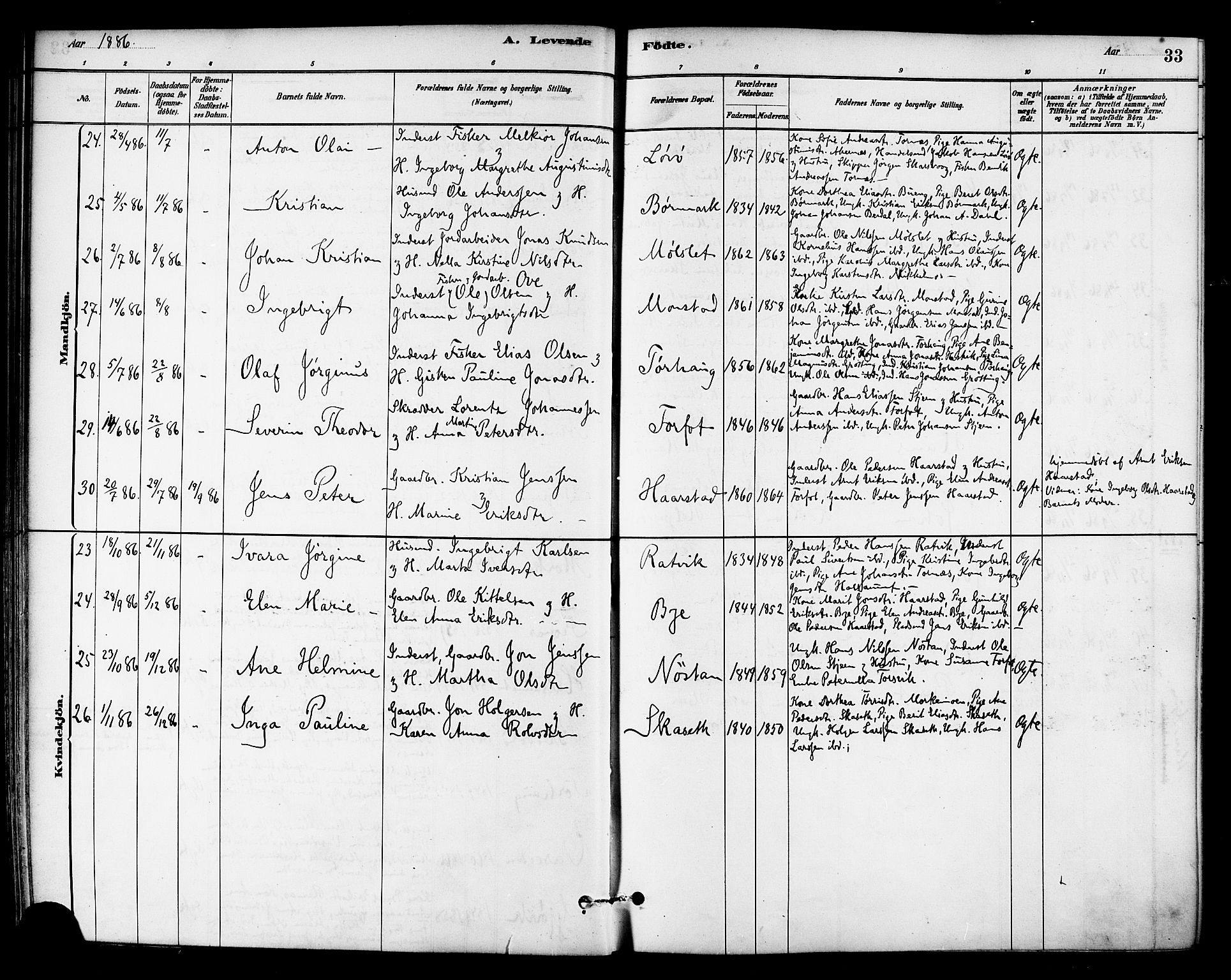 Ministerialprotokoller, klokkerbøker og fødselsregistre - Sør-Trøndelag, AV/SAT-A-1456/655/L0680: Ministerialbok nr. 655A09, 1880-1894, s. 33