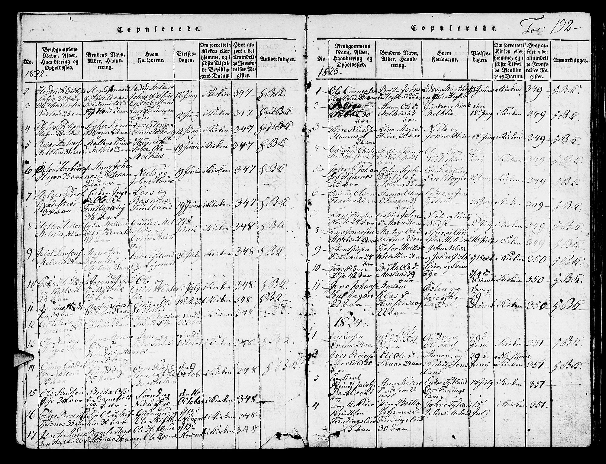 Hjelmeland sokneprestkontor, AV/SAST-A-101843/01/V/L0001: Klokkerbok nr. B 1, 1816-1841, s. 192