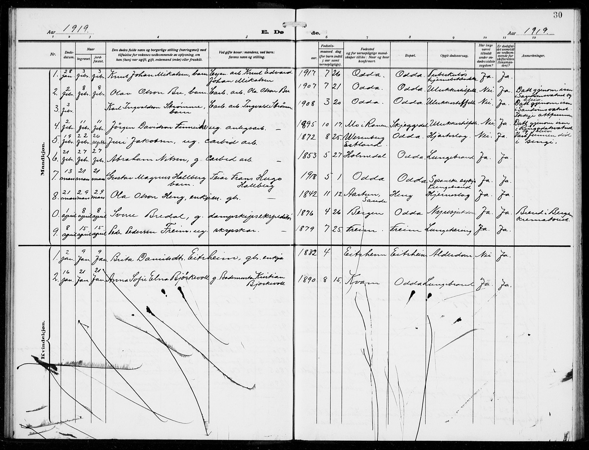 Odda Sokneprestembete, AV/SAB-A-77201/H/Hab: Klokkerbok nr. E 1, 1910-1940, s. 30
