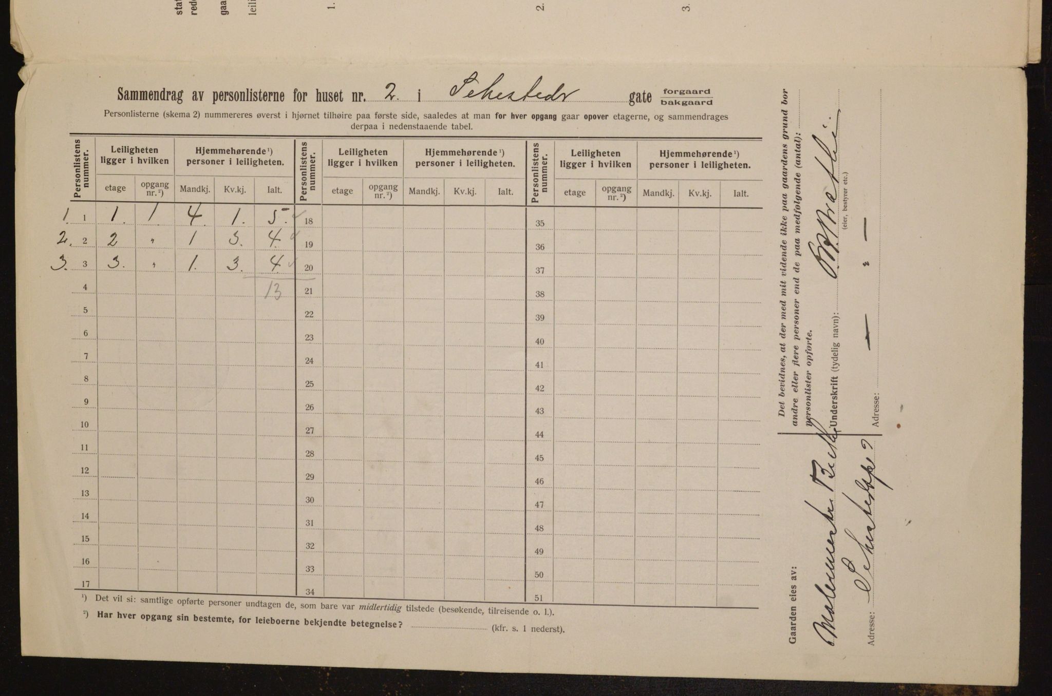 OBA, Kommunal folketelling 1.2.1912 for Kristiania, 1912, s. 93964