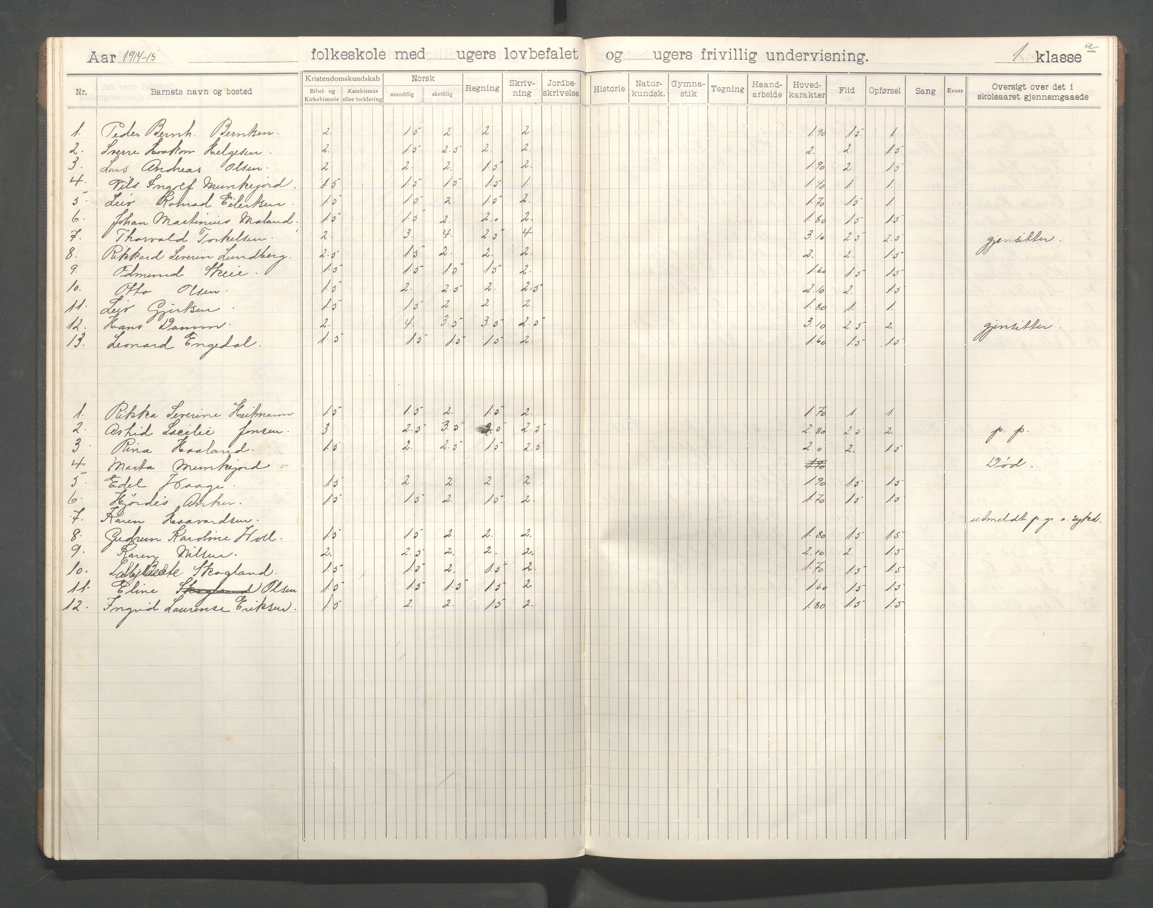 Kopervik Kommune - Kopervik skole, IKAR/K-102472/H/L0014: Skoleprotokoll 1.klasse, 1908-1915, s. 26