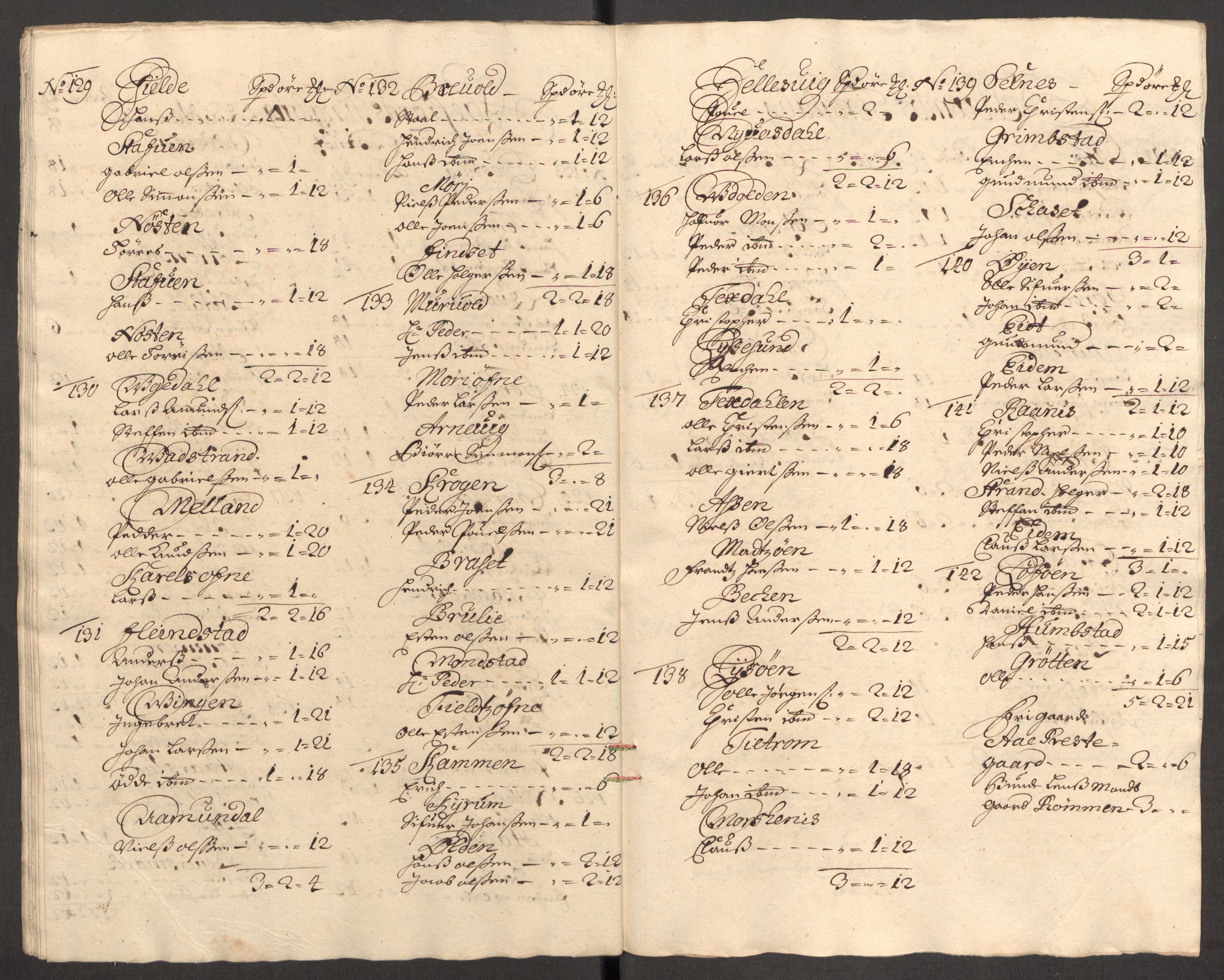 Rentekammeret inntil 1814, Reviderte regnskaper, Fogderegnskap, AV/RA-EA-4092/R57/L3855: Fogderegnskap Fosen, 1702-1703, s. 317