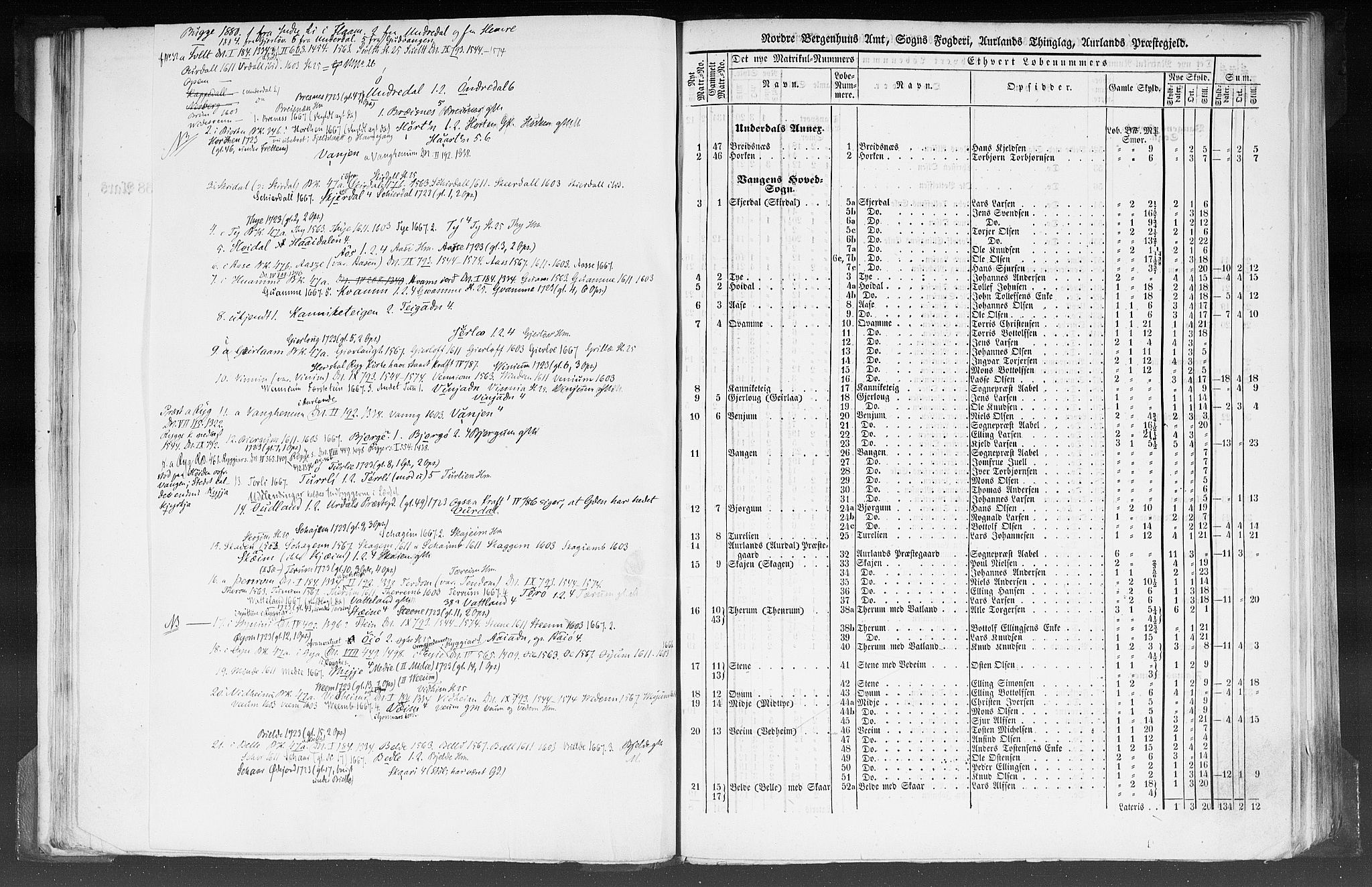 Rygh, RA/PA-0034/F/Fb/L0012: Matrikkelen for 1838 - Nordre Bergenhus amt (Sogn og Fjordane fylke), 1838