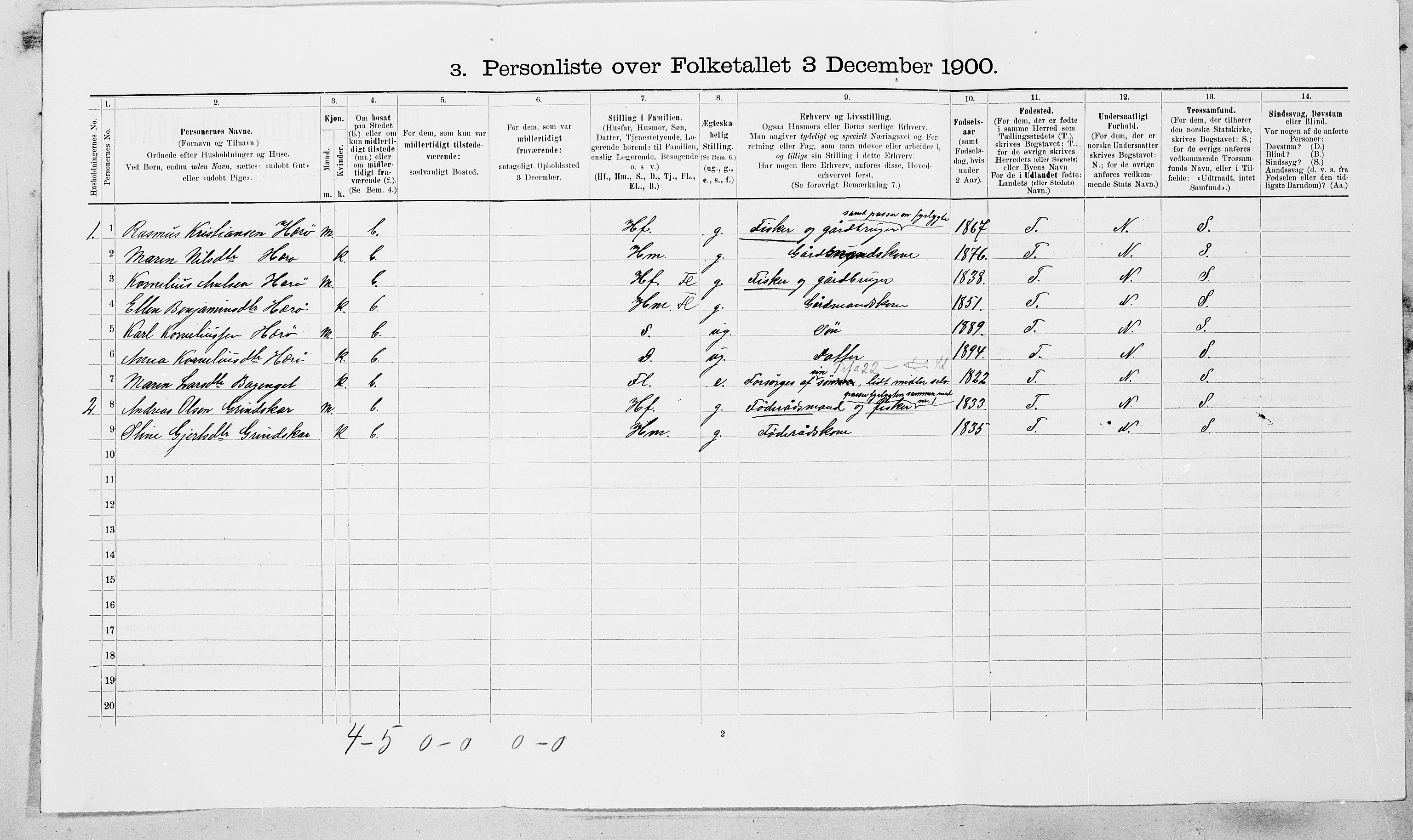 SAT, Folketelling 1900 for 1616 Fillan herred, 1900, s. 229