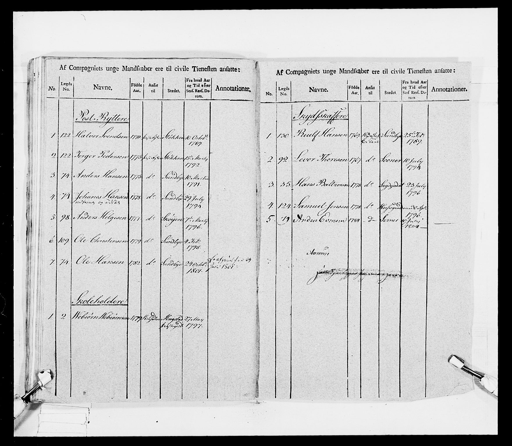 Generalitets- og kommissariatskollegiet, Det kongelige norske kommissariatskollegium, AV/RA-EA-5420/E/Eh/L0031b: Nordafjelske gevorbne infanteriregiment, 1802, s. 228