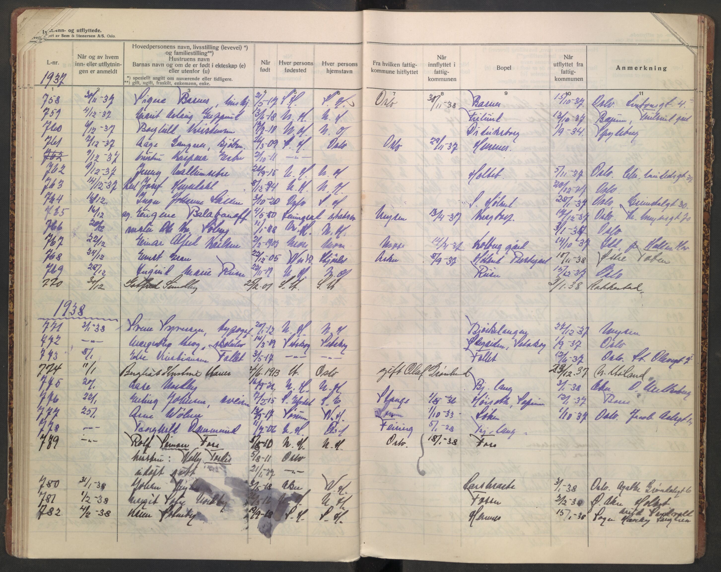 Høland lensmannskontor, AV/SAO-A-10640/I/Ia/L0003: Flytteprotokoll, 1931-1947