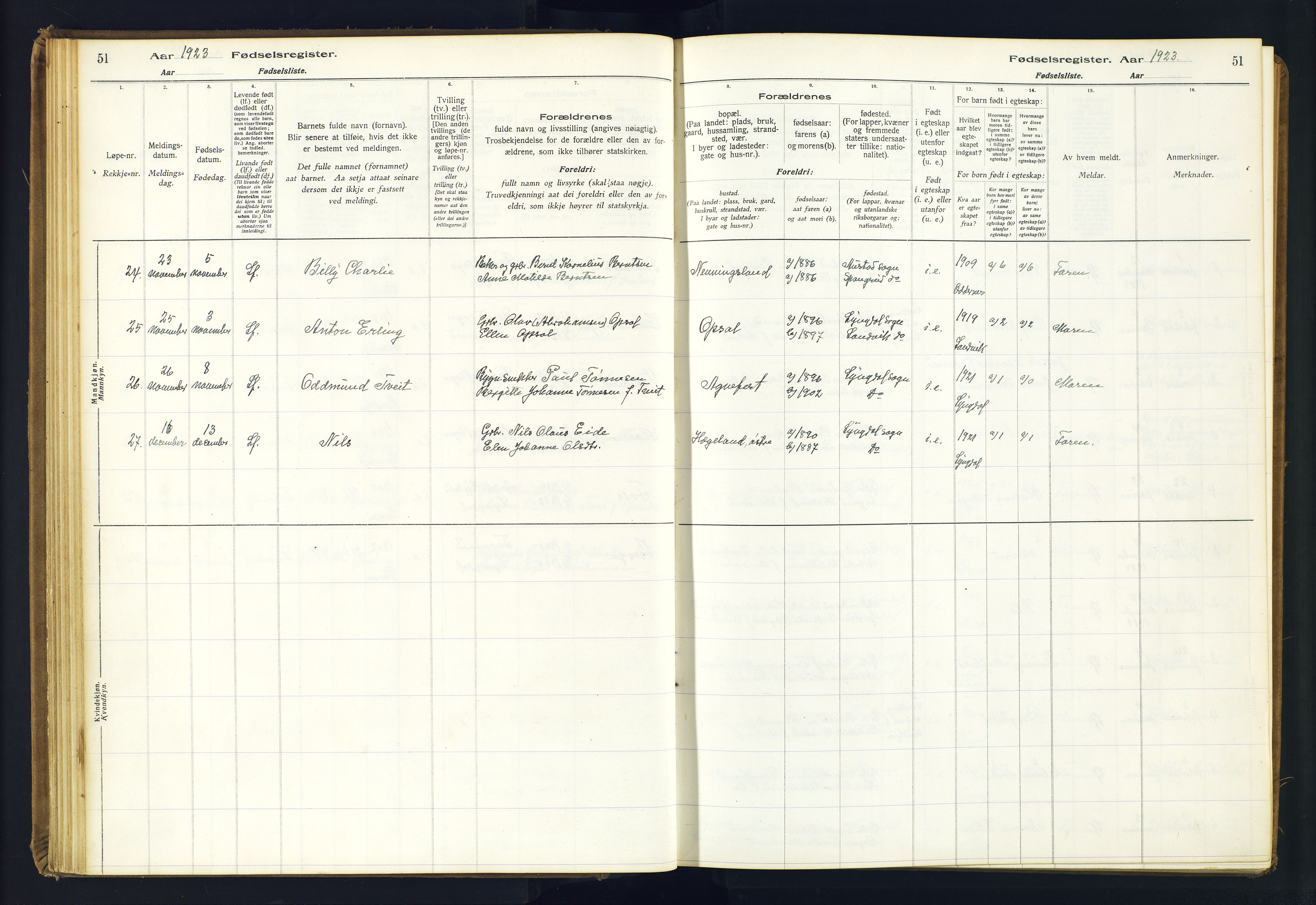 Lyngdal sokneprestkontor, AV/SAK-1111-0029/J/Ja/L0001: Fødselsregister nr. A-VI-26, 1916-1951, s. 51