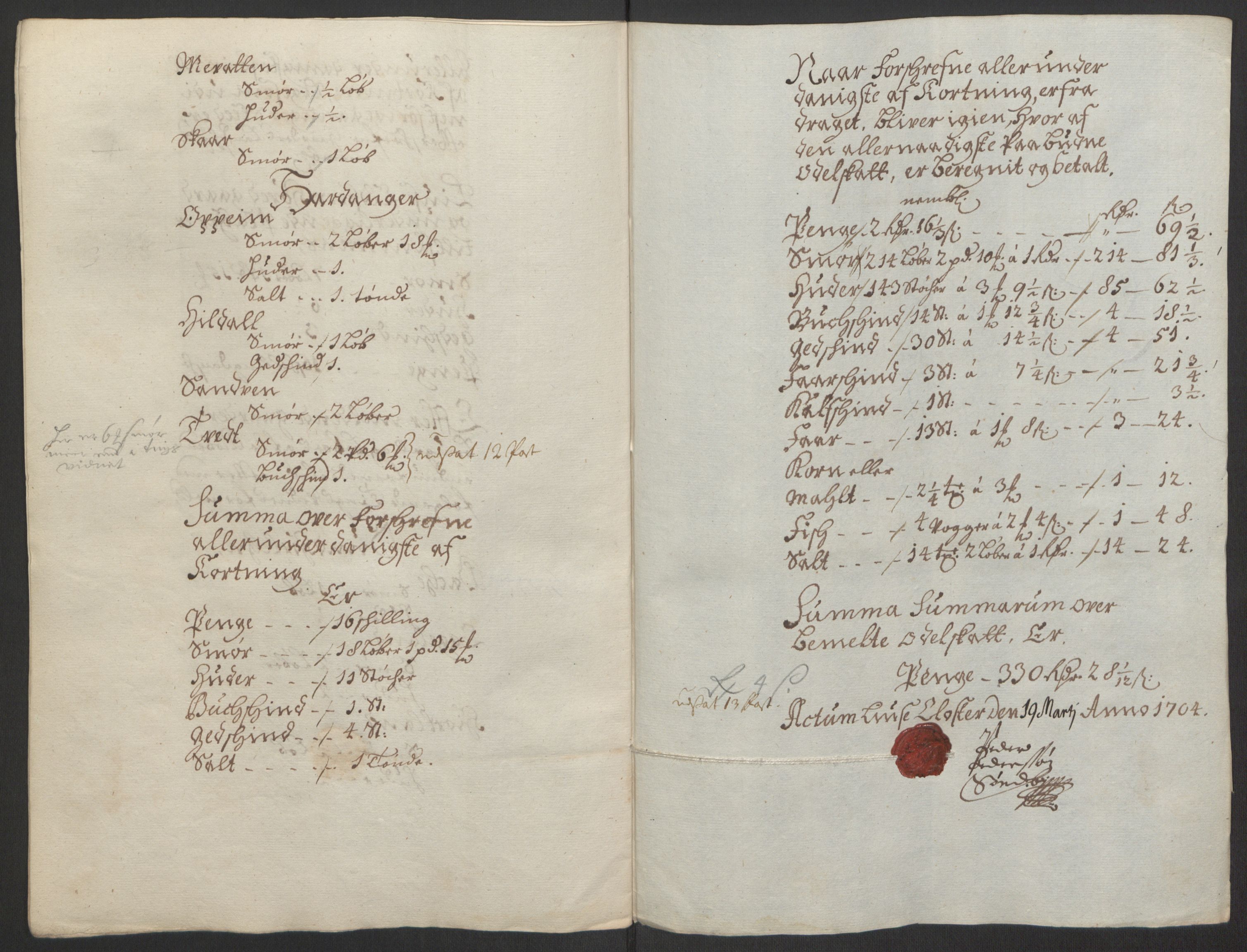 Rentekammeret inntil 1814, Reviderte regnskaper, Fogderegnskap, RA/EA-4092/R50/L3159: Fogderegnskap Lyse kloster, 1691-1709, s. 187