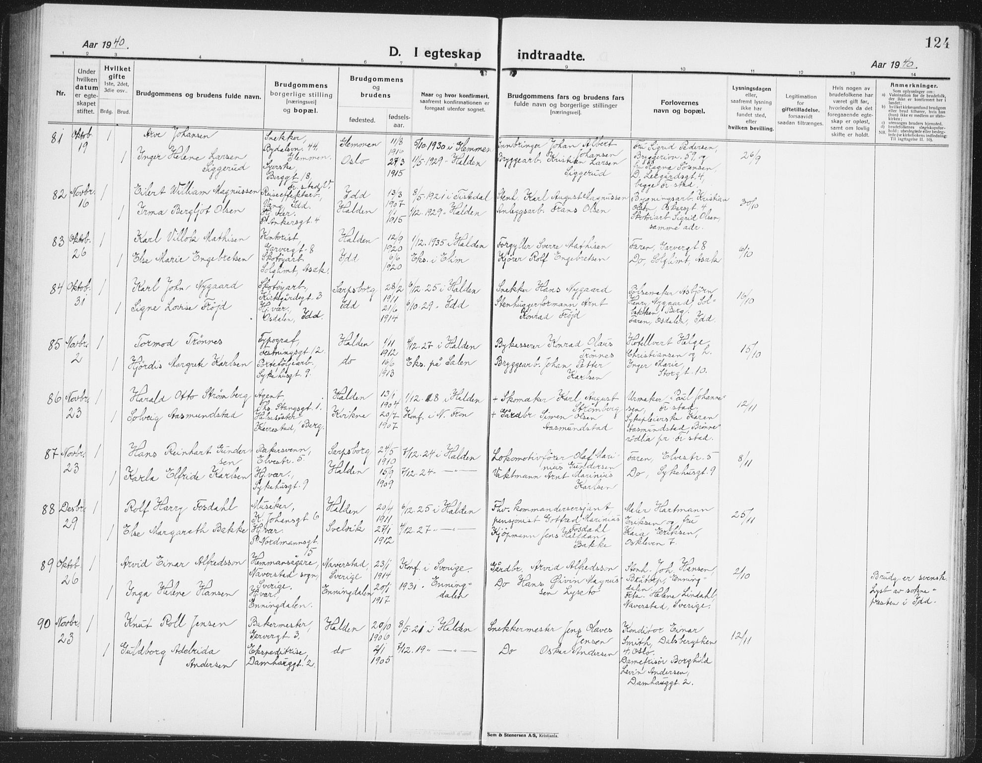 Halden prestekontor Kirkebøker, AV/SAO-A-10909/G/Ga/L0014: Klokkerbok nr. 14, 1925-1943, s. 124